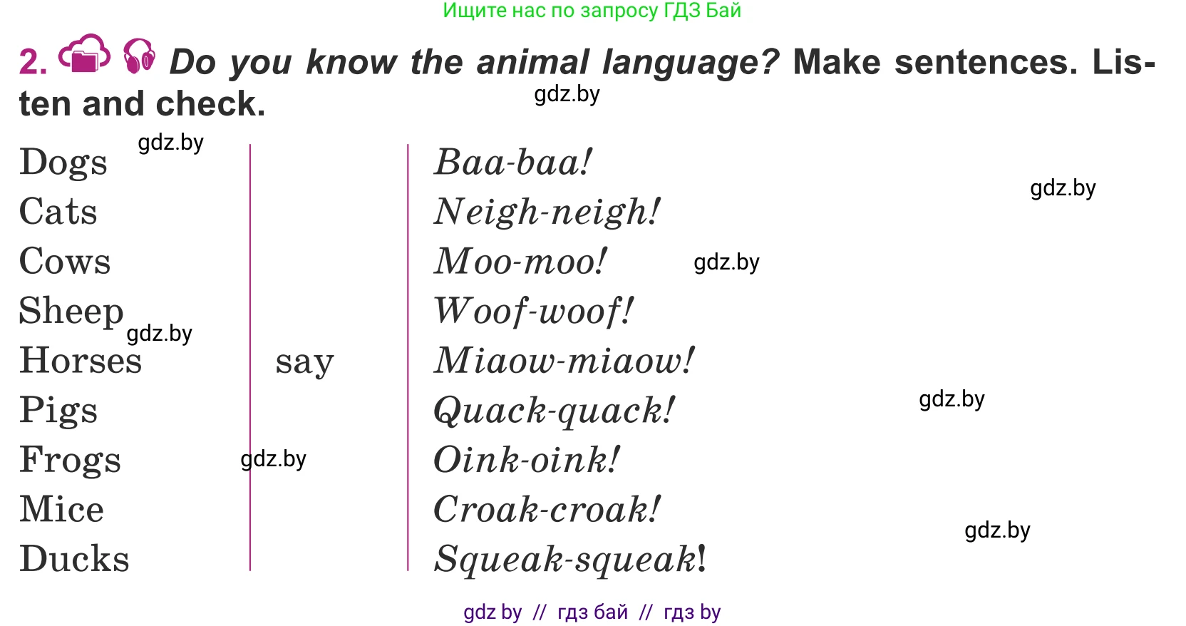 Английский язык (english), 5 класс Учебник (Student's book), авторы: Лапицкая Людмила Михайловна (Lapitskaya Ludmila), Калишевич Алла Ивановна, Севрюкова Татьяна Юрьевна, Седунова Наталья Михайловна (Sedunova Natalia), издательство Вышэйшая школа, Минск, 2020, Часть 2, страница 61, номер 2, Условие
