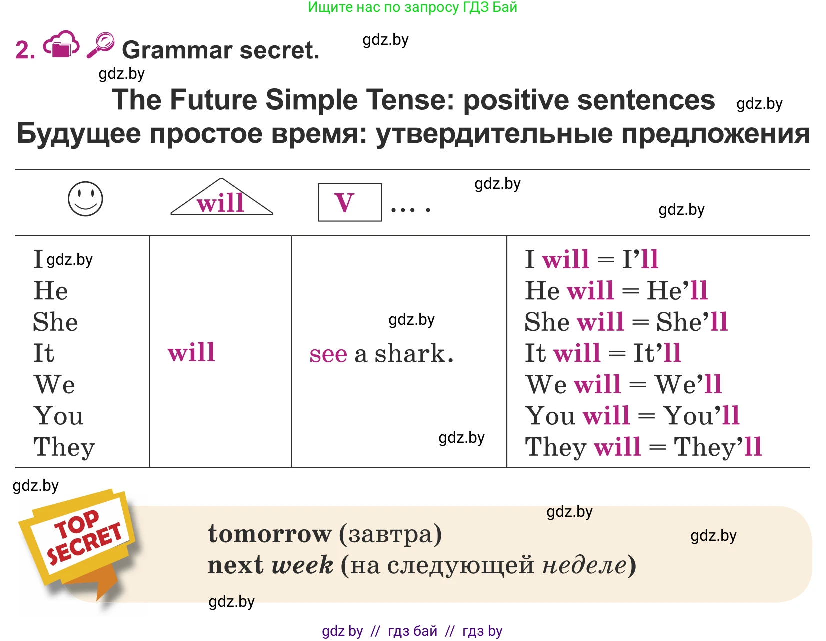 Английский язык (english), 5 класс Учебник (Student's book), авторы: Лапицкая Людмила Михайловна (Lapitskaya Ludmila), Калишевич Алла Ивановна, Севрюкова Татьяна Юрьевна, Седунова Наталья Михайловна (Sedunova Natalia), издательство Вышэйшая школа, Минск, 2020, Часть 2, страница 90, номер 2, Условие