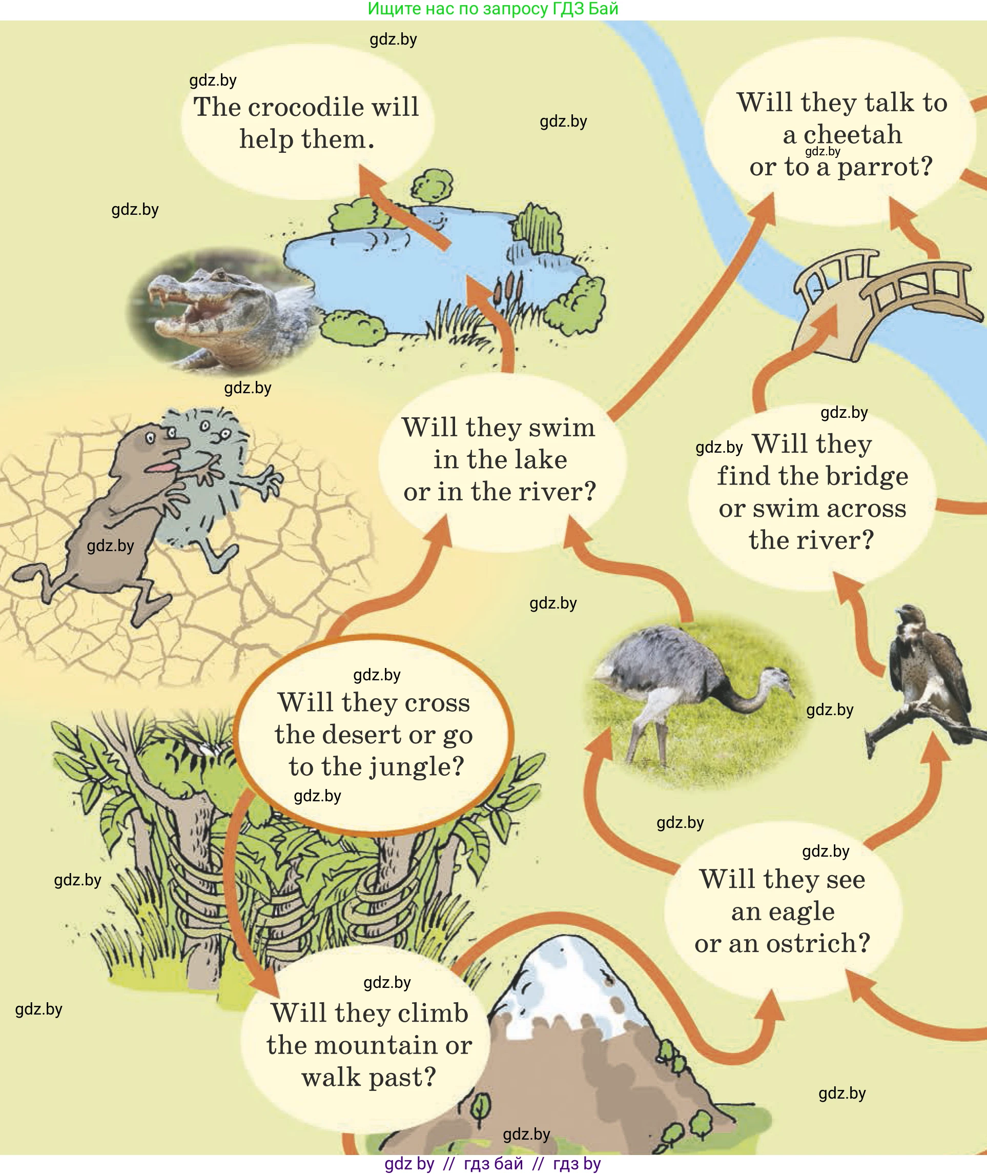 Английский язык (english), 5 класс Учебник (Student's book), авторы: Лапицкая Людмила Михайловна (Lapitskaya Ludmila), Калишевич Алла Ивановна, Севрюкова Татьяна Юрьевна, Седунова Наталья Михайловна (Sedunova Natalia), издательство Вышэйшая школа, Минск, 2020, Часть 2, страница 101, номер 4, Условие (продолжение 2)