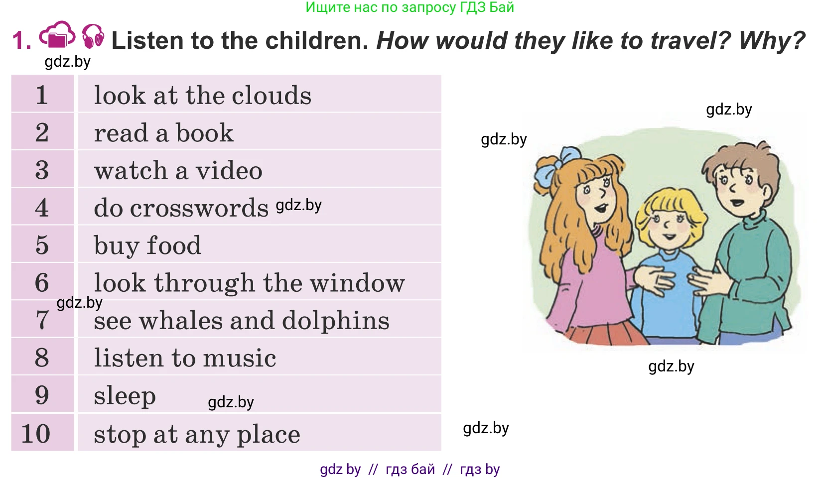 Английский язык (english), 5 класс Учебник (Student's book), авторы: Лапицкая Людмила Михайловна (Lapitskaya Ludmila), Калишевич Алла Ивановна, Севрюкова Татьяна Юрьевна, Седунова Наталья Михайловна (Sedunova Natalia), издательство Вышэйшая школа, Минск, 2020, Часть 2, страница 114, номер 1, Условие