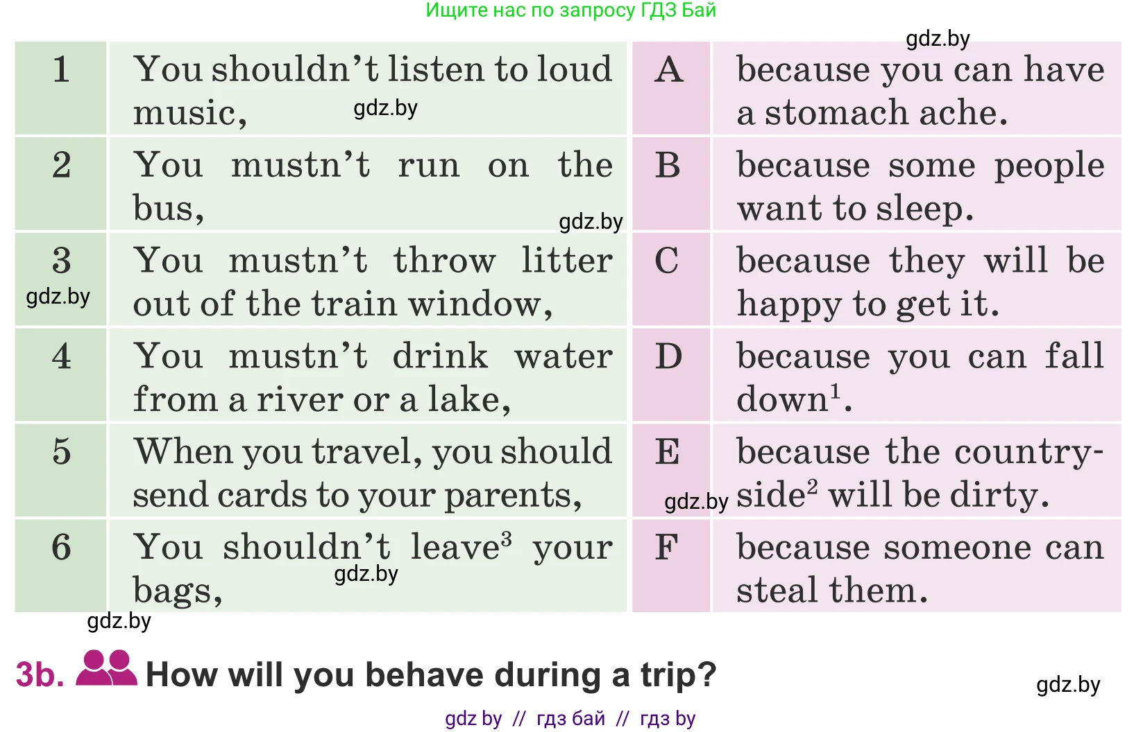 Английский язык (english), 5 класс Учебник (Student's book), авторы: Лапицкая Людмила Михайловна (Lapitskaya Ludmila), Калишевич Алла Ивановна, Севрюкова Татьяна Юрьевна, Седунова Наталья Михайловна (Sedunova Natalia), издательство Вышэйшая школа, Минск, 2020, Часть 2, страница 115, номер 3, Условие (продолжение 2)