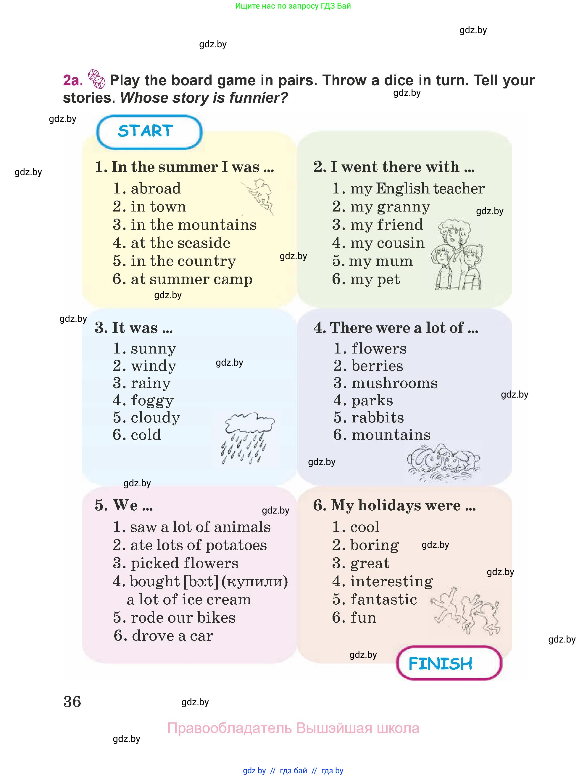 Английский язык (english), 5 класс Учебник (Student's book), авторы: Лапицкая Людмила Михайловна (Lapitskaya Ludmila), Калишевич Алла Ивановна, Севрюкова Татьяна Юрьевна, Седунова Наталья Михайловна (Sedunova Natalia), издательство Вышэйшая школа, Минск, 2020, Часть 1, страница 36