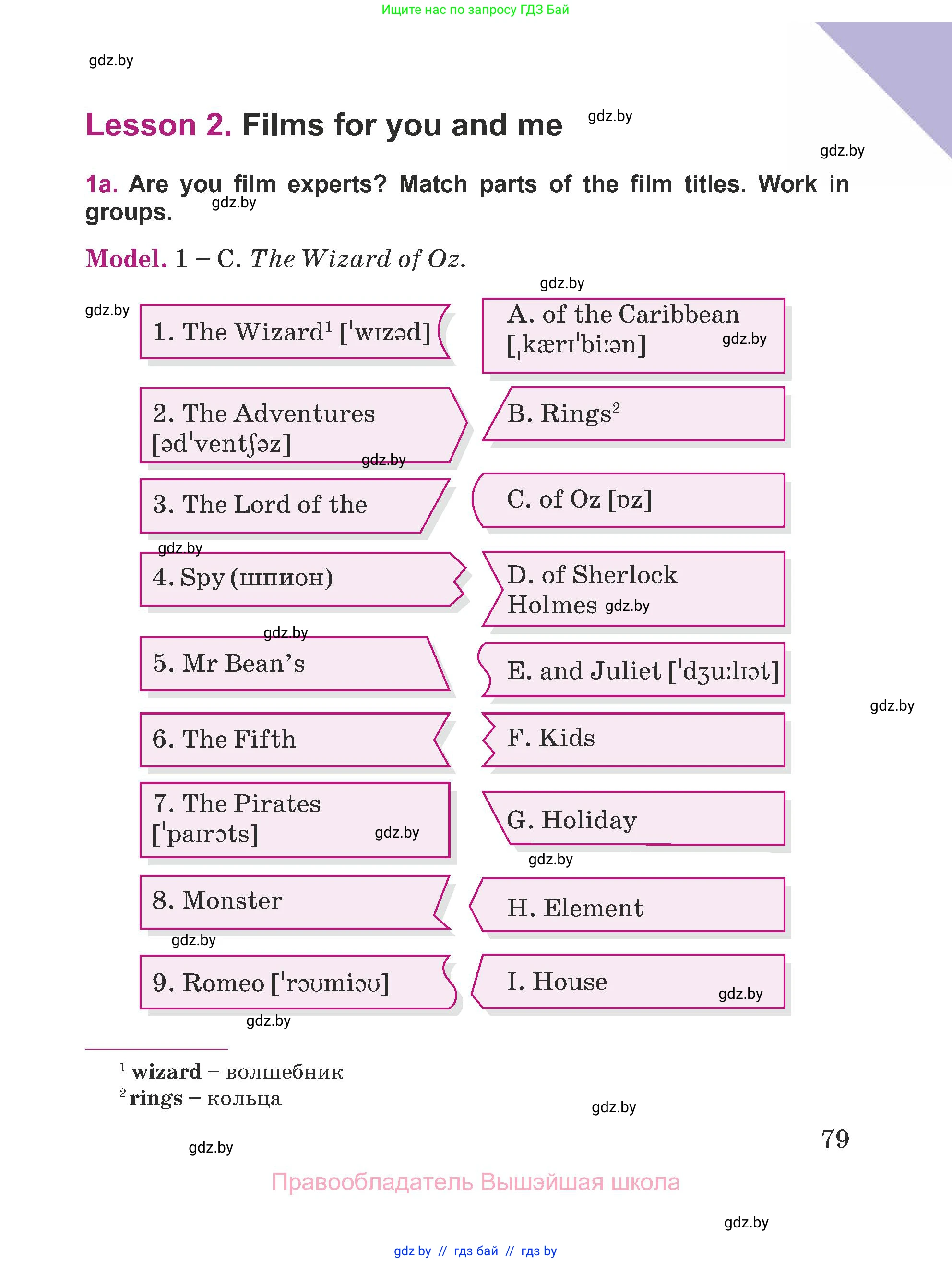 Английский язык (english), 5 класс Учебник (Student's book), авторы: Лапицкая Людмила Михайловна (Lapitskaya Ludmila), Калишевич Алла Ивановна, Севрюкова Татьяна Юрьевна, Седунова Наталья Михайловна (Sedunova Natalia), издательство Вышэйшая школа, Минск, 2020, Часть 1, страница 79