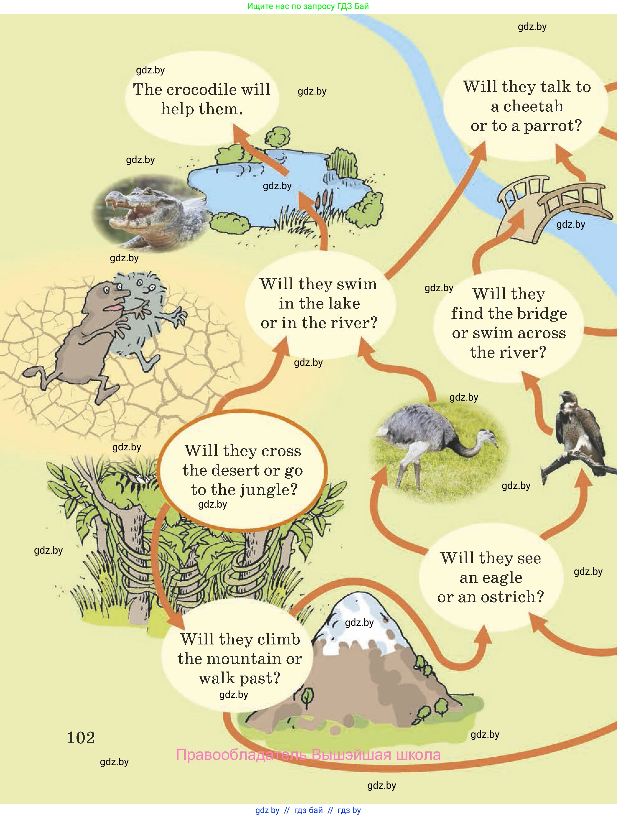Английский язык (english), 5 класс Учебник (Student's book), авторы: Лапицкая Людмила Михайловна (Lapitskaya Ludmila), Калишевич Алла Ивановна, Севрюкова Татьяна Юрьевна, Седунова Наталья Михайловна (Sedunova Natalia), издательство Вышэйшая школа, Минск, 2020, Часть 1, страница 102