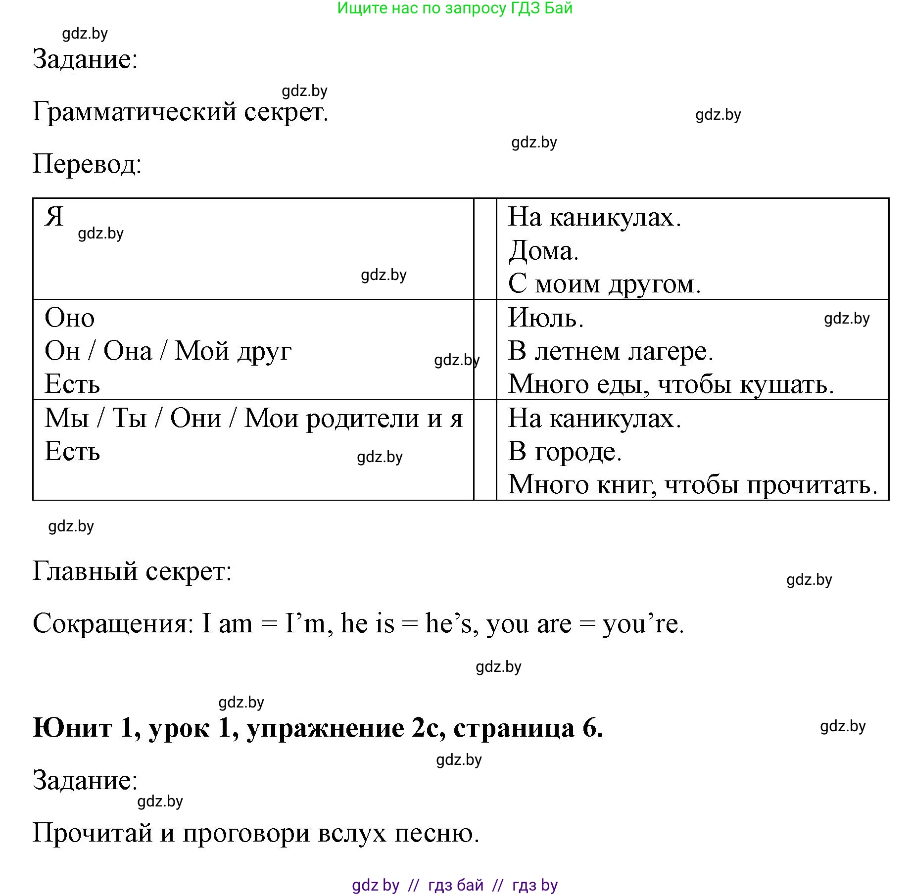 Английский язык (english), 5 класс Учебник (Student's book), авторы: Лапицкая Людмила Михайловна (Lapitskaya Ludmila), Калишевич Алла Ивановна, Севрюкова Татьяна Юрьевна, Седунова Наталья Михайловна (Sedunova Natalia), издательство Вышэйшая школа, Минск, 2020, Часть 1, страница 5, номер 2, Решение 1 (продолжение 2)