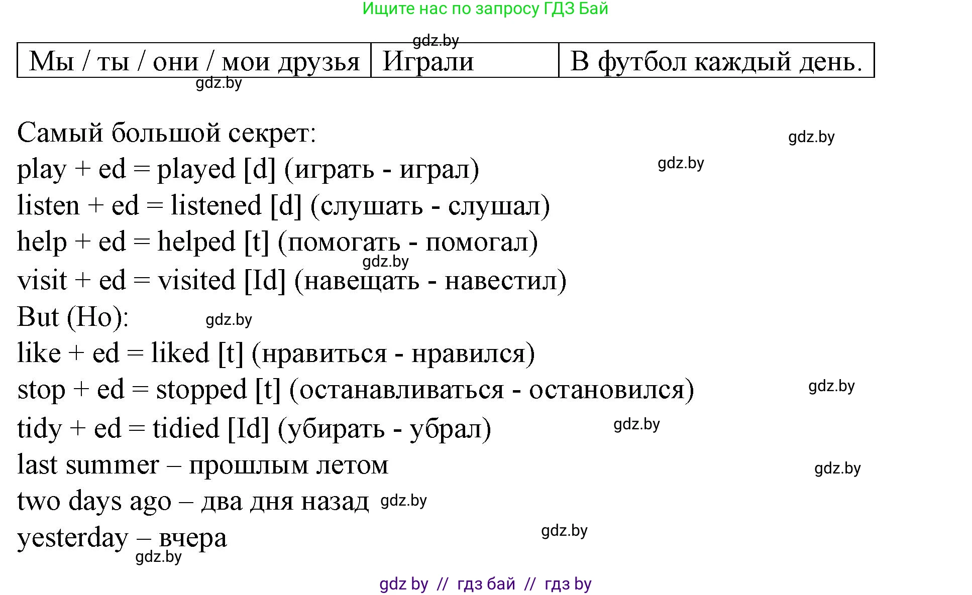 Английский язык (english), 5 класс Учебник (Student's book), авторы: Лапицкая Людмила Михайловна (Lapitskaya Ludmila), Калишевич Алла Ивановна, Севрюкова Татьяна Юрьевна, Седунова Наталья Михайловна (Sedunova Natalia), издательство Вышэйшая школа, Минск, 2020, Часть 1, страница 16, номер 1, Решение 1 (продолжение 3)