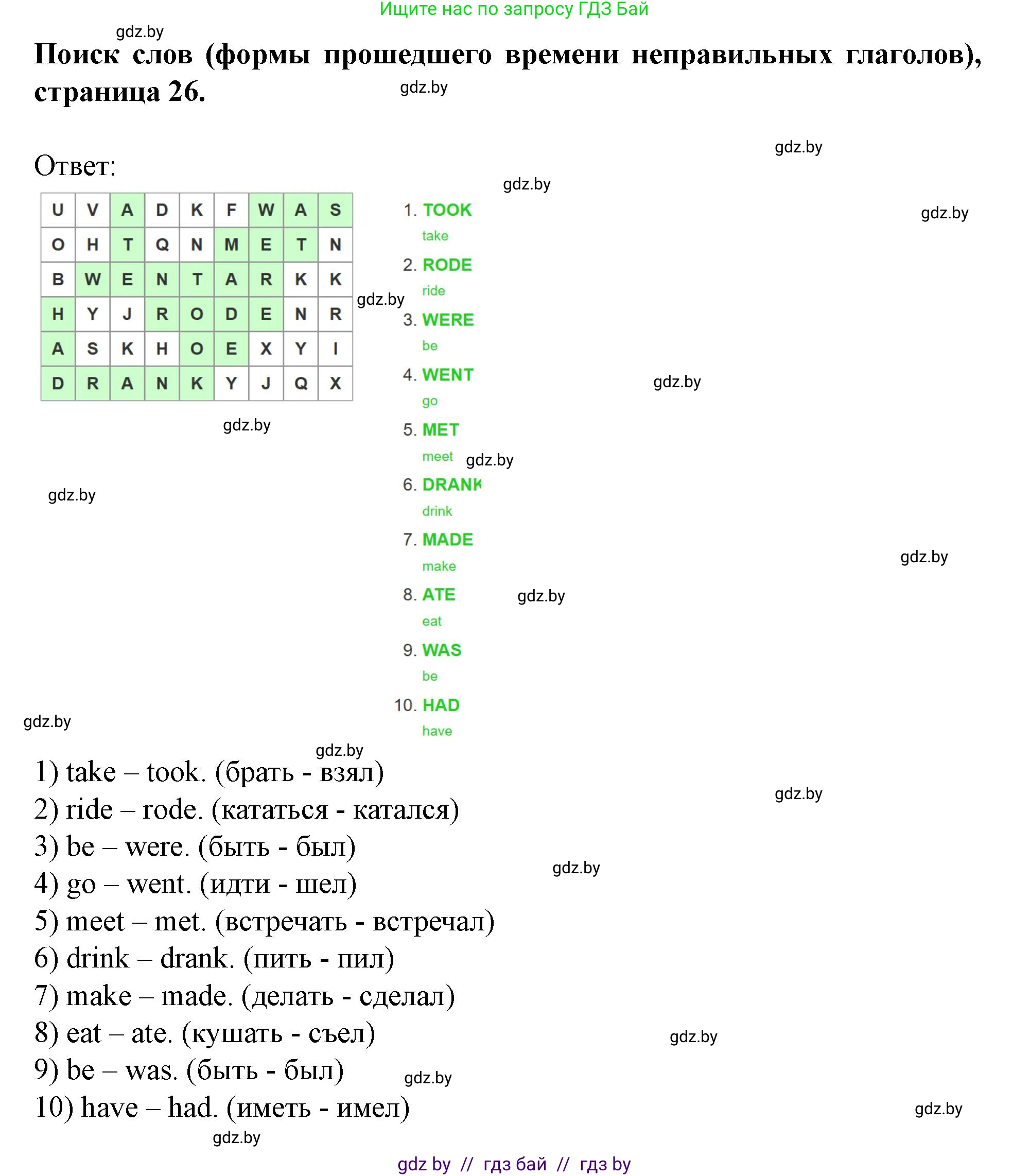 Английский язык (english), 5 класс Учебник (Student's book), авторы: Лапицкая Людмила Михайловна (Lapitskaya Ludmila), Калишевич Алла Ивановна, Севрюкова Татьяна Юрьевна, Седунова Наталья Михайловна (Sedunova Natalia), издательство Вышэйшая школа, Минск, 2020, Часть 1, страница 25, номер 4, Решение 1 (продолжение 2)