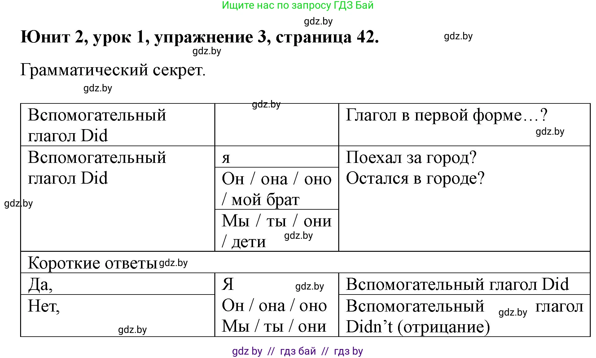 Английский язык (english), 5 класс Учебник (Student's book), авторы: Лапицкая Людмила Михайловна (Lapitskaya Ludmila), Калишевич Алла Ивановна, Севрюкова Татьяна Юрьевна, Седунова Наталья Михайловна (Sedunova Natalia), издательство Вышэйшая школа, Минск, 2020, Часть 1, страница 42, номер 3, Решение 1