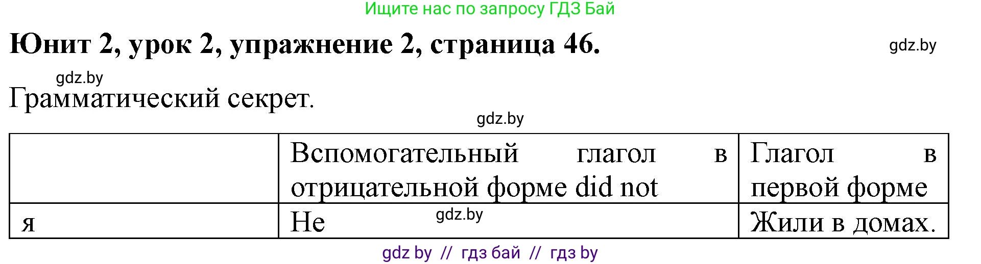 Английский язык (english), 5 класс Учебник (Student's book), авторы: Лапицкая Людмила Михайловна (Lapitskaya Ludmila), Калишевич Алла Ивановна, Севрюкова Татьяна Юрьевна, Седунова Наталья Михайловна (Sedunova Natalia), издательство Вышэйшая школа, Минск, 2020, Часть 1, страница 46, номер 2, Решение 1