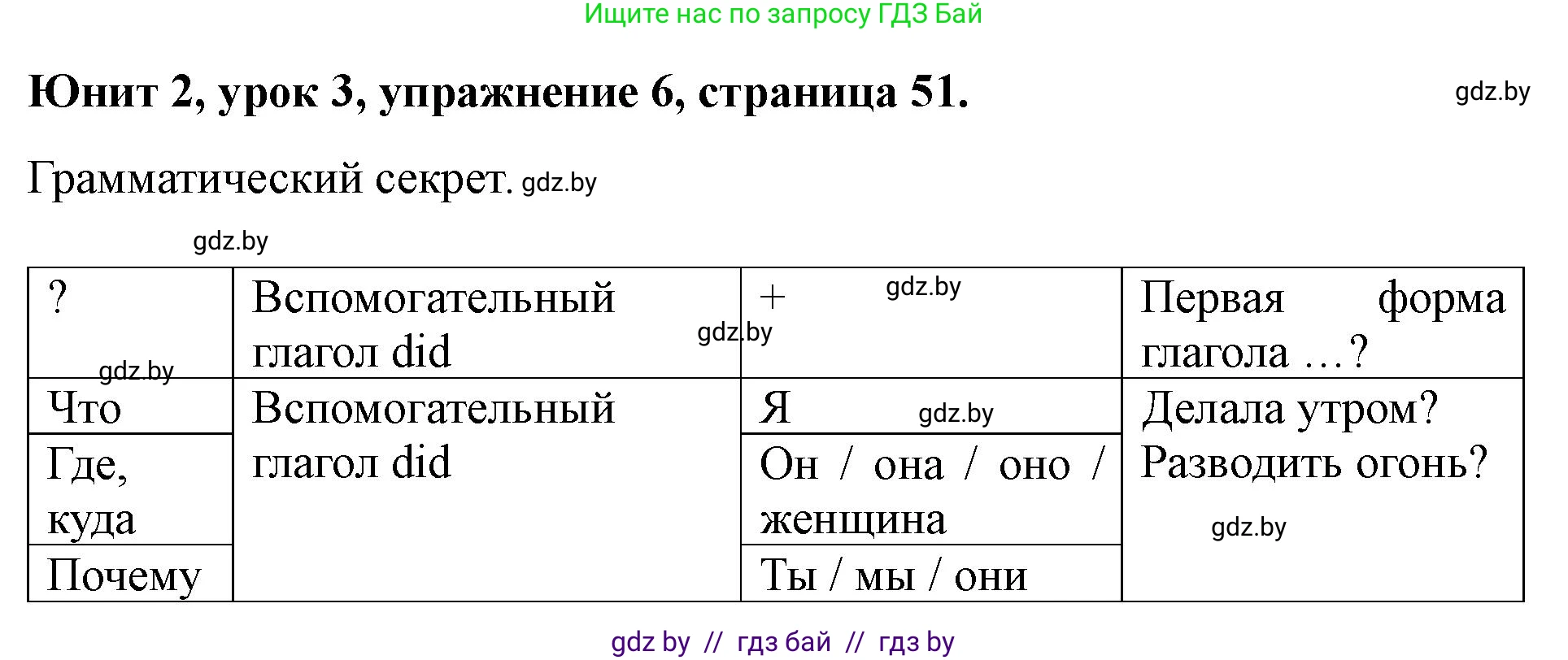 Английский язык (english), 5 класс Учебник (Student's book), авторы: Лапицкая Людмила Михайловна (Lapitskaya Ludmila), Калишевич Алла Ивановна, Севрюкова Татьяна Юрьевна, Седунова Наталья Михайловна (Sedunova Natalia), издательство Вышэйшая школа, Минск, 2020, Часть 1, страница 51, номер 6, Решение 1