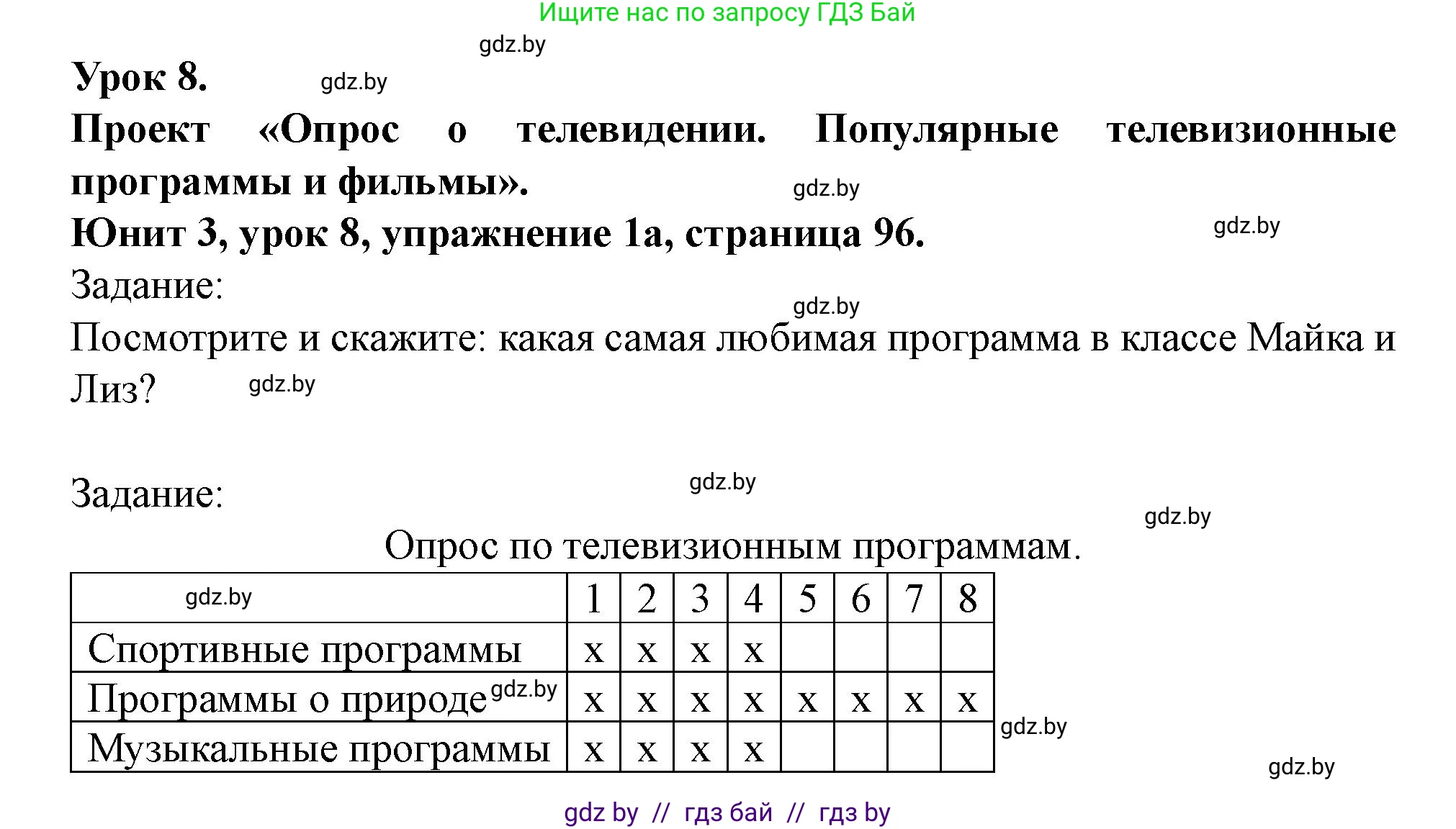 Английский язык (english), 5 класс Учебник (Student's book), авторы: Лапицкая Людмила Михайловна (Lapitskaya Ludmila), Калишевич Алла Ивановна, Севрюкова Татьяна Юрьевна, Седунова Наталья Михайловна (Sedunova Natalia), издательство Вышэйшая школа, Минск, 2020, Часть 1, страница 96, номер 1, Решение 1