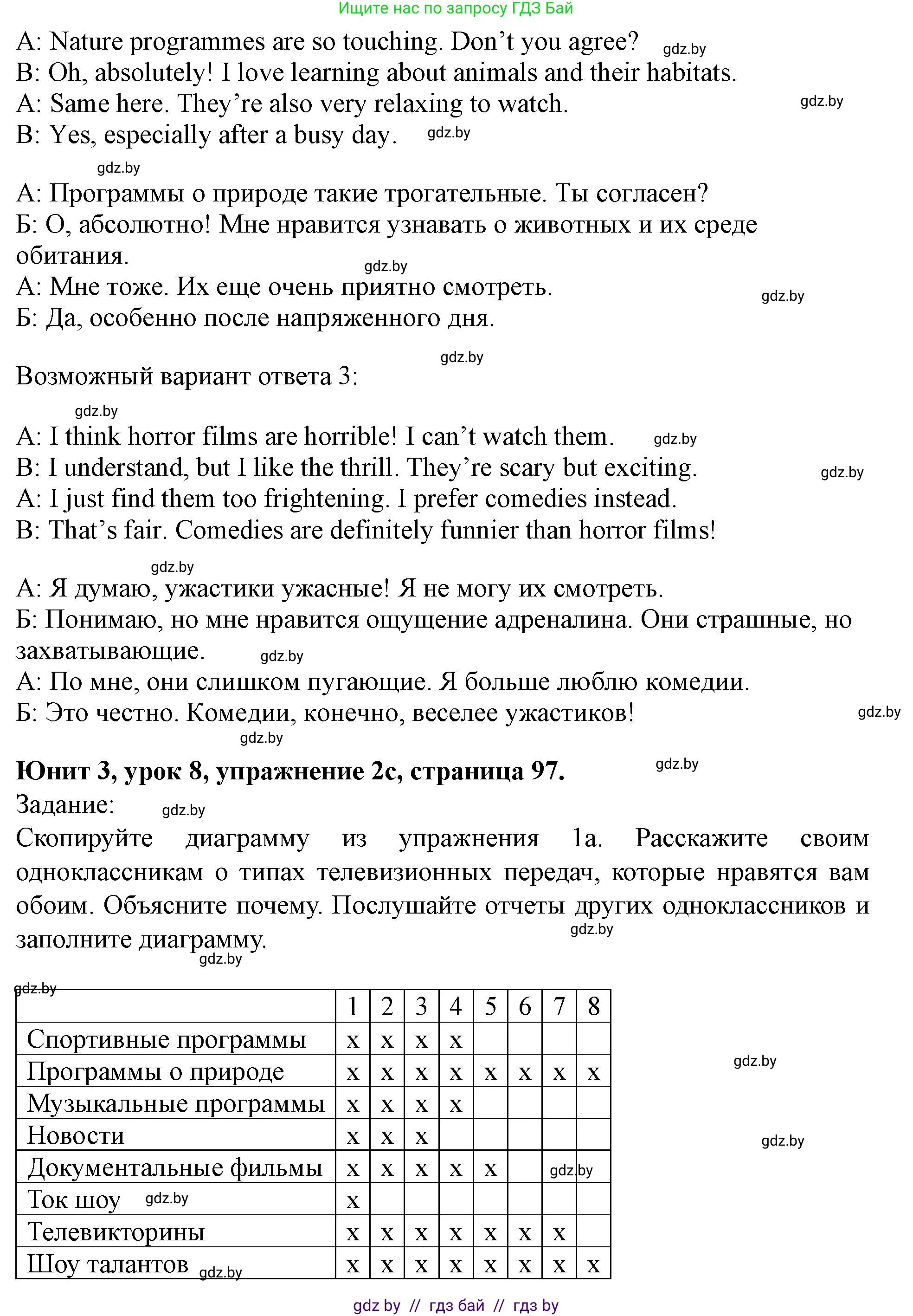 Английский язык (english), 5 класс Учебник (Student's book), авторы: Лапицкая Людмила Михайловна (Lapitskaya Ludmila), Калишевич Алла Ивановна, Севрюкова Татьяна Юрьевна, Седунова Наталья Михайловна (Sedunova Natalia), издательство Вышэйшая школа, Минск, 2020, Часть 1, страница 96, номер 2, Решение 1 (продолжение 3)