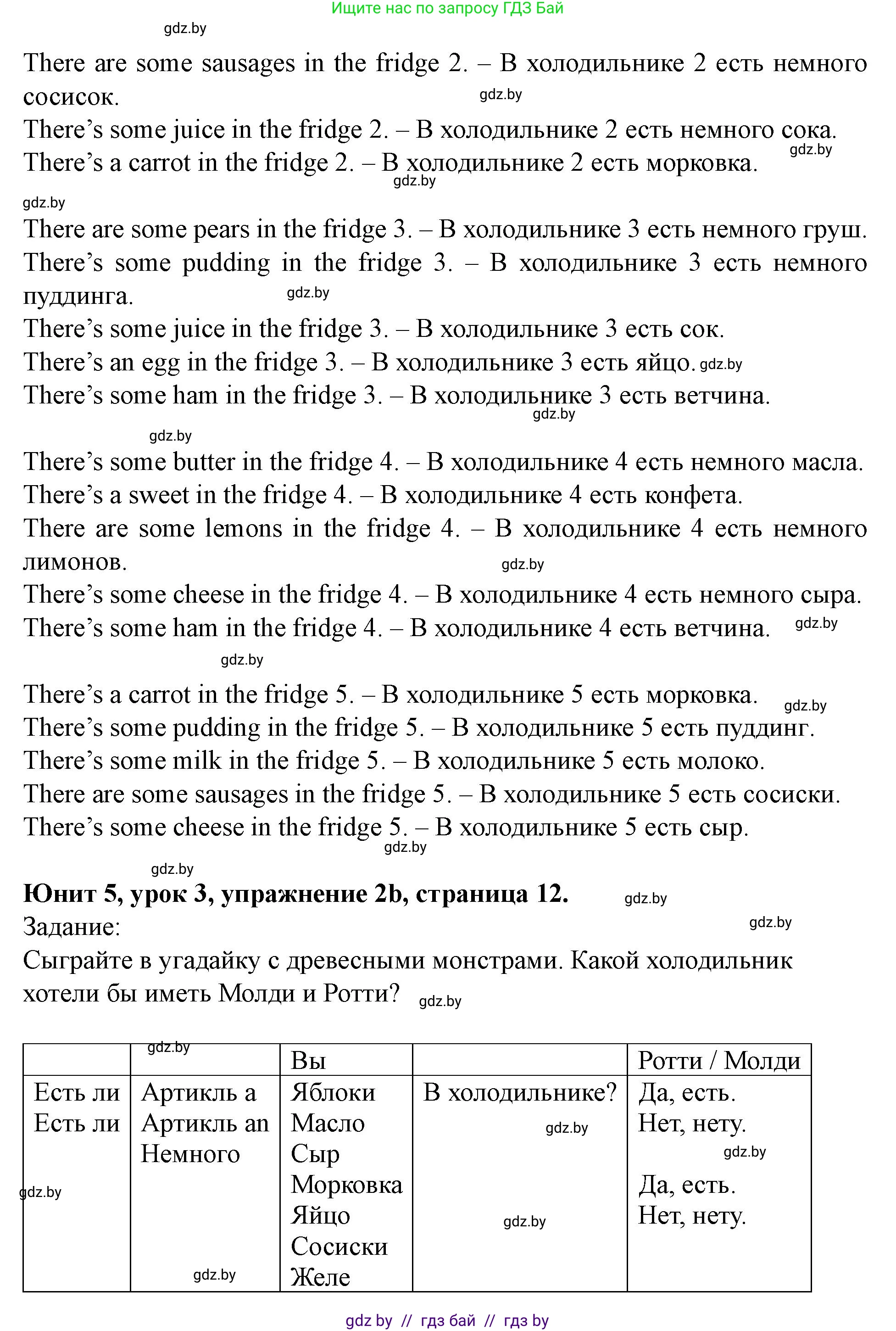 Английский язык (english), 5 класс Учебник (Student's book), авторы: Лапицкая Людмила Михайловна (Lapitskaya Ludmila), Калишевич Алла Ивановна, Севрюкова Татьяна Юрьевна, Седунова Наталья Михайловна (Sedunova Natalia), издательство Вышэйшая школа, Минск, 2020, Часть 2, страница 12, номер 2, Решение 1 (продолжение 2)