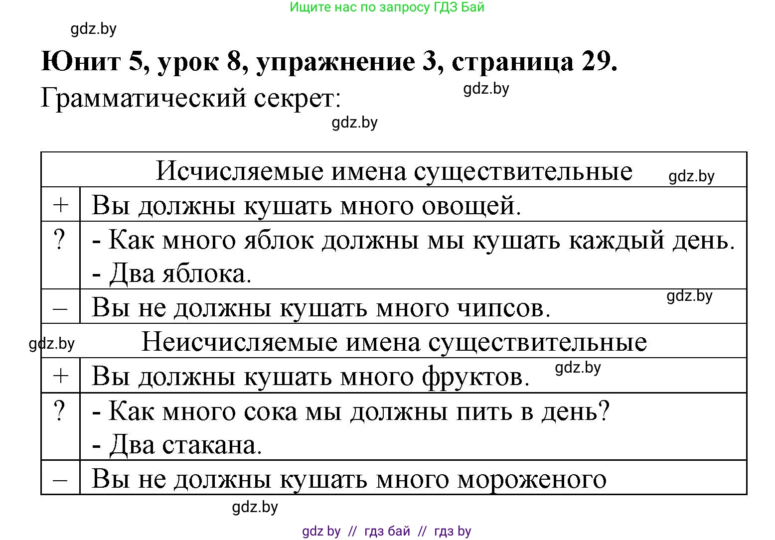 Английский язык (english), 5 класс Учебник (Student's book), авторы: Лапицкая Людмила Михайловна (Lapitskaya Ludmila), Калишевич Алла Ивановна, Севрюкова Татьяна Юрьевна, Седунова Наталья Михайловна (Sedunova Natalia), издательство Вышэйшая школа, Минск, 2020, Часть 2, страница 29, номер 3, Решение 1