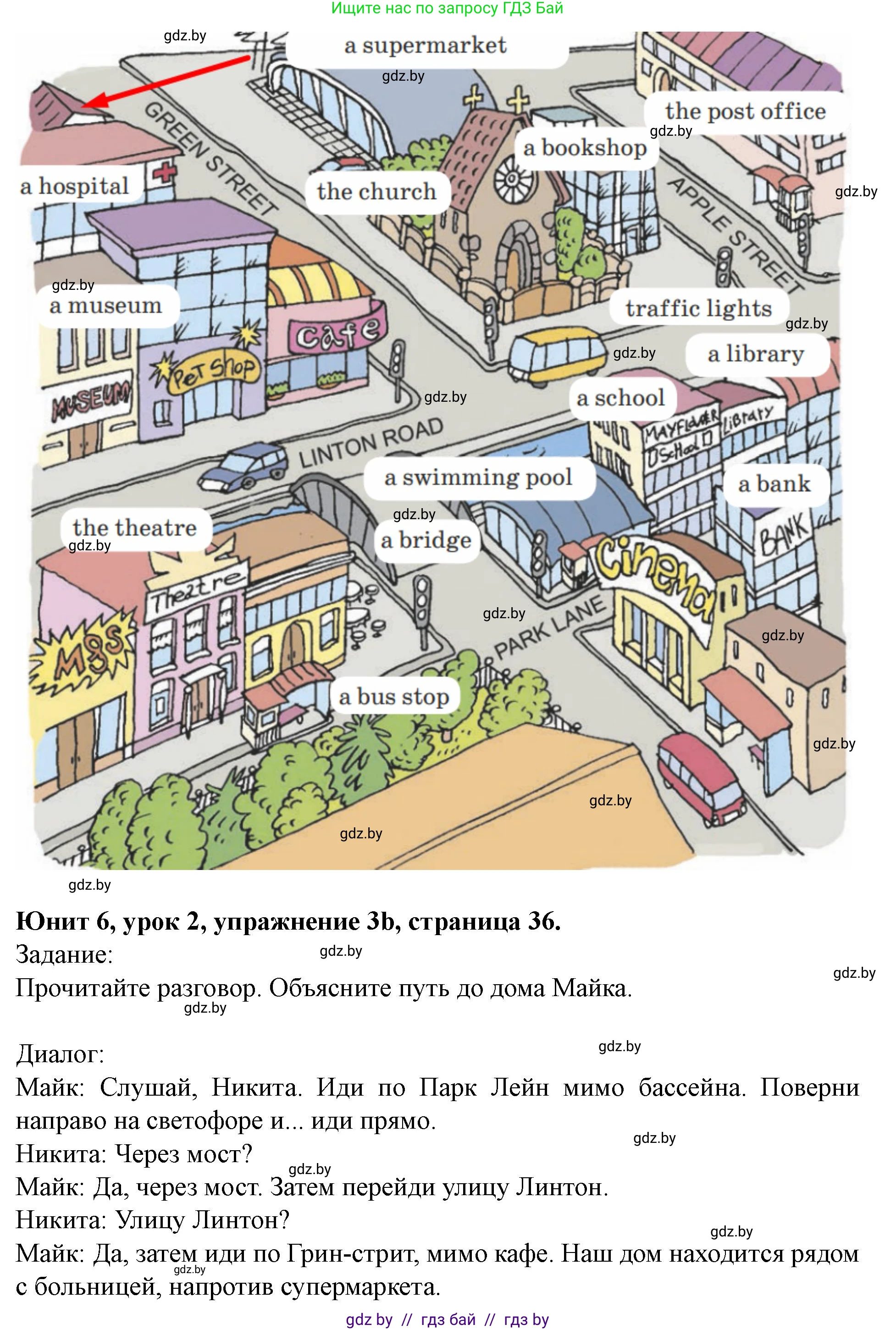 Английский язык (english), 5 класс Учебник (Student's book), авторы: Лапицкая Людмила Михайловна (Lapitskaya Ludmila), Калишевич Алла Ивановна, Севрюкова Татьяна Юрьевна, Седунова Наталья Михайловна (Sedunova Natalia), издательство Вышэйшая школа, Минск, 2020, Часть 2, страница 36, номер 3, Решение 1 (продолжение 2)
