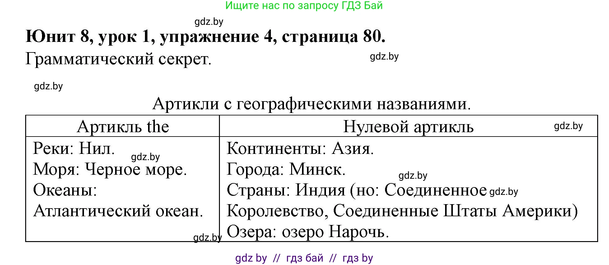Английский язык (english), 5 класс Учебник (Student's book), авторы: Лапицкая Людмила Михайловна (Lapitskaya Ludmila), Калишевич Алла Ивановна, Севрюкова Татьяна Юрьевна, Седунова Наталья Михайловна (Sedunova Natalia), издательство Вышэйшая школа, Минск, 2020, Часть 2, страница 80, номер 4, Решение 1