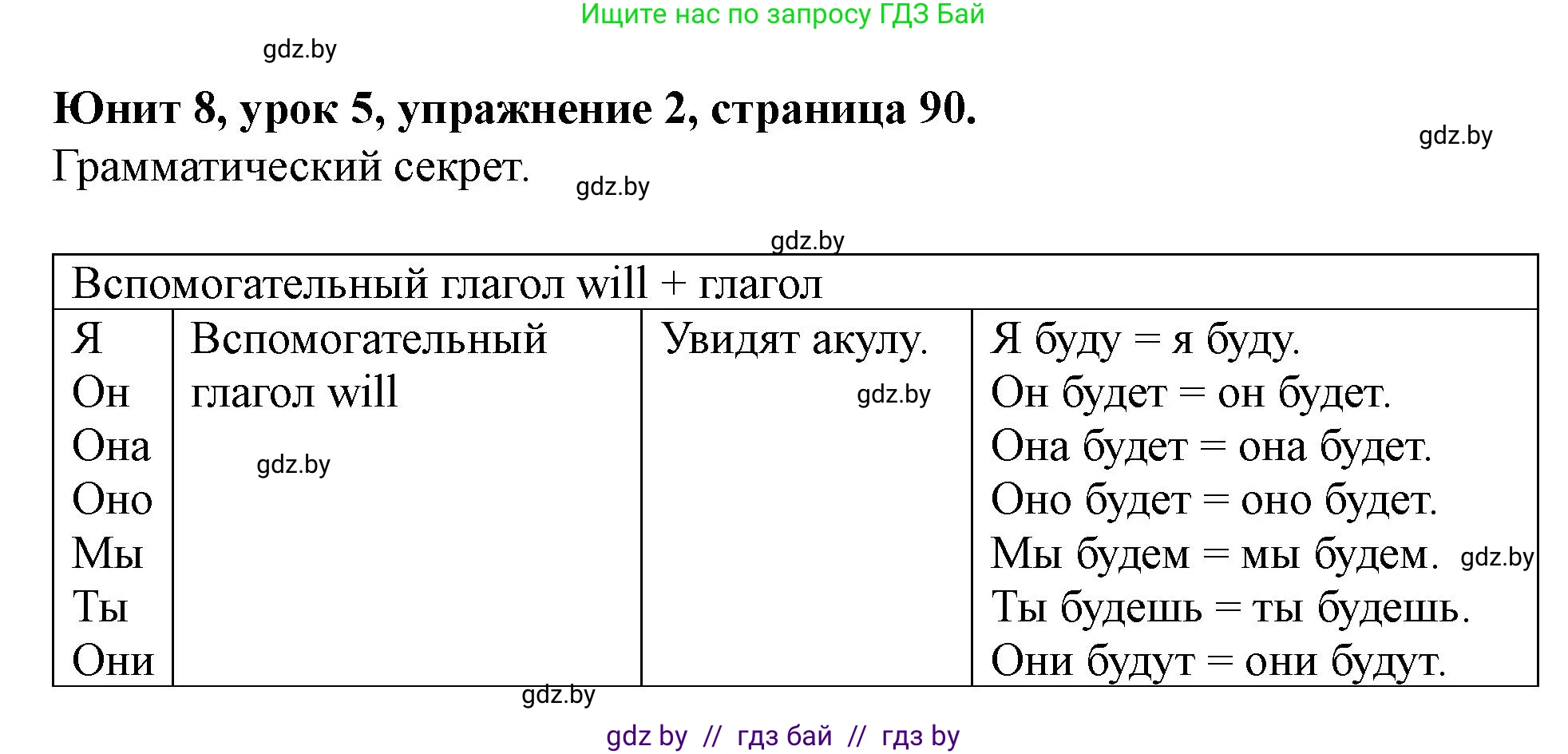 Английский язык (english), 5 класс Учебник (Student's book), авторы: Лапицкая Людмила Михайловна (Lapitskaya Ludmila), Калишевич Алла Ивановна, Севрюкова Татьяна Юрьевна, Седунова Наталья Михайловна (Sedunova Natalia), издательство Вышэйшая школа, Минск, 2020, Часть 2, страница 90, номер 2, Решение 1