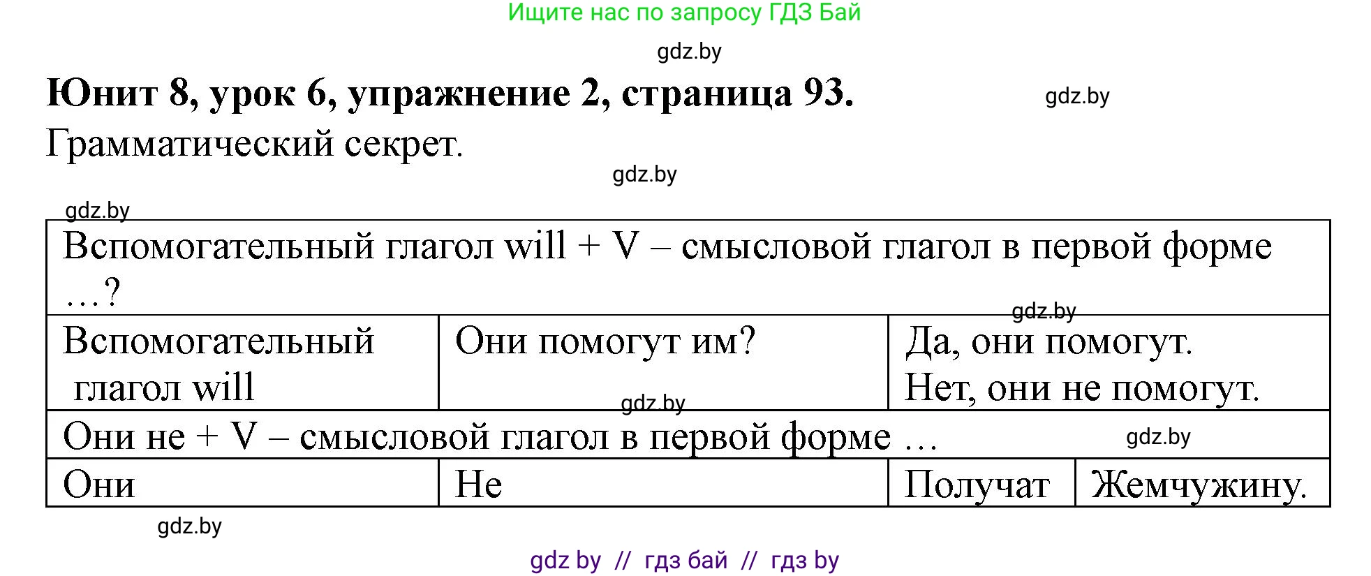 Английский язык (english), 5 класс Учебник (Student's book), авторы: Лапицкая Людмила Михайловна (Lapitskaya Ludmila), Калишевич Алла Ивановна, Севрюкова Татьяна Юрьевна, Седунова Наталья Михайловна (Sedunova Natalia), издательство Вышэйшая школа, Минск, 2020, Часть 2, страница 93, номер 2, Решение 1
