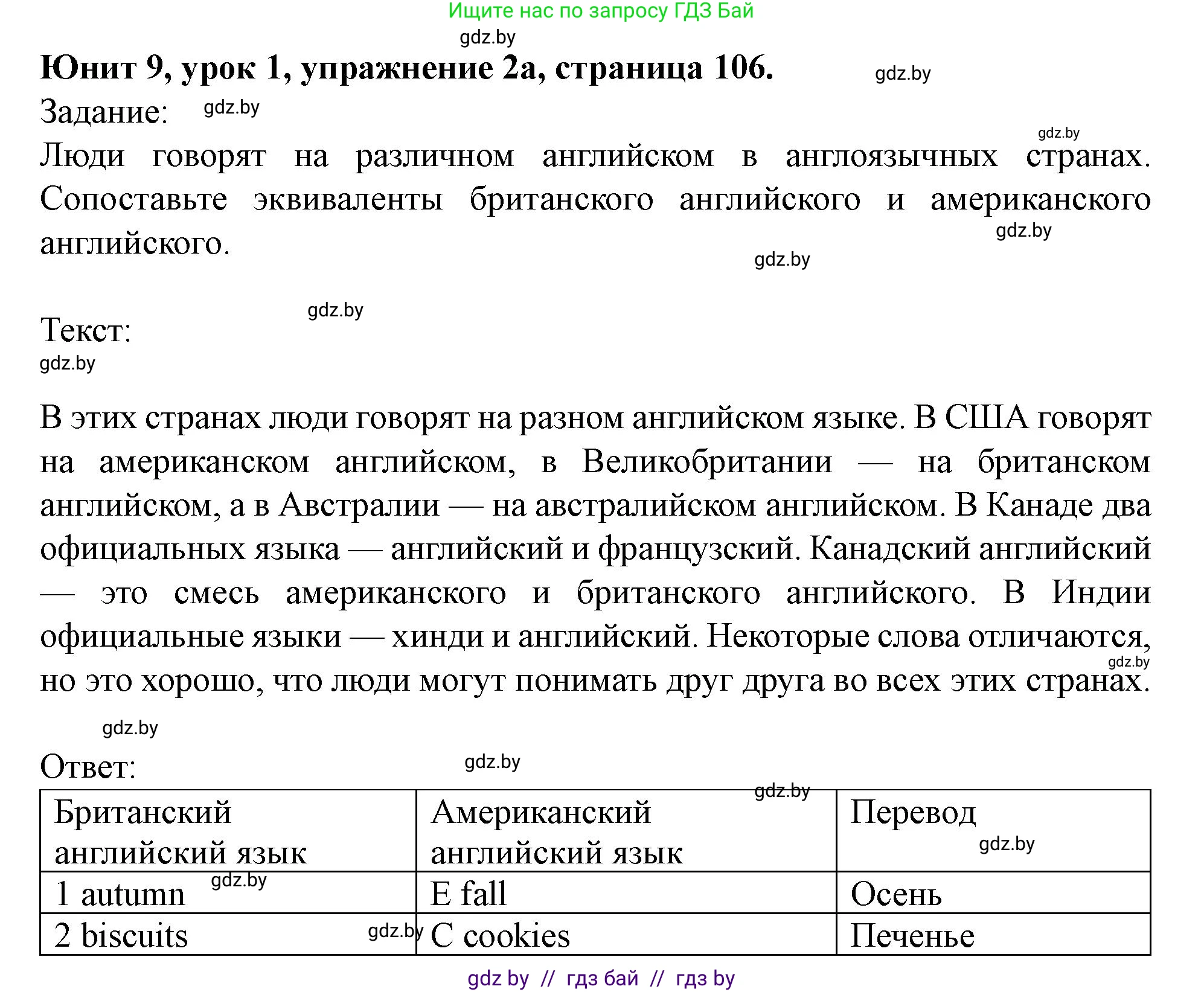 Английский язык (english), 5 класс Учебник (Student's book), авторы: Лапицкая Людмила Михайловна (Lapitskaya Ludmila), Калишевич Алла Ивановна, Севрюкова Татьяна Юрьевна, Седунова Наталья Михайловна (Sedunova Natalia), издательство Вышэйшая школа, Минск, 2020, Часть 2, страница 106, номер 2, Решение 1