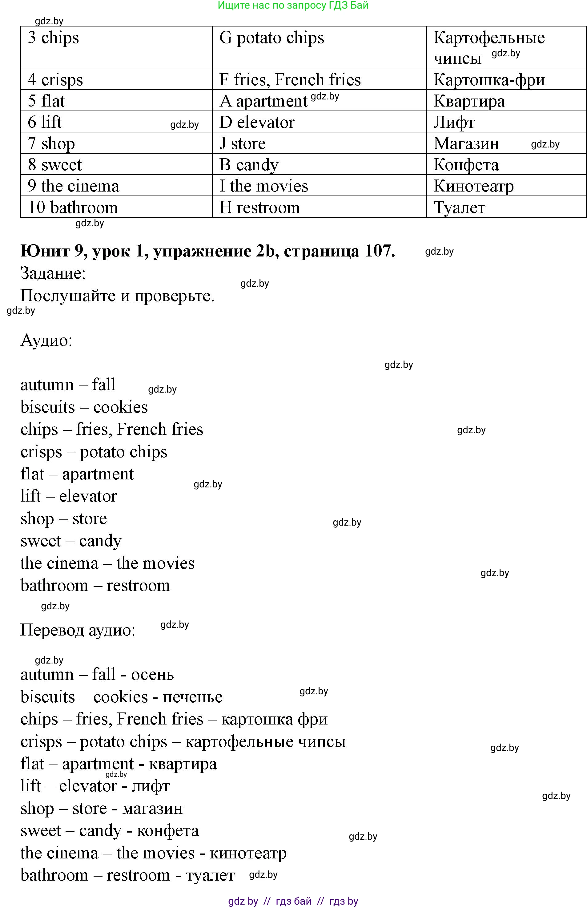 Английский язык (english), 5 класс Учебник (Student's book), авторы: Лапицкая Людмила Михайловна (Lapitskaya Ludmila), Калишевич Алла Ивановна, Севрюкова Татьяна Юрьевна, Седунова Наталья Михайловна (Sedunova Natalia), издательство Вышэйшая школа, Минск, 2020, Часть 2, страница 106, номер 2, Решение 1 (продолжение 2)
