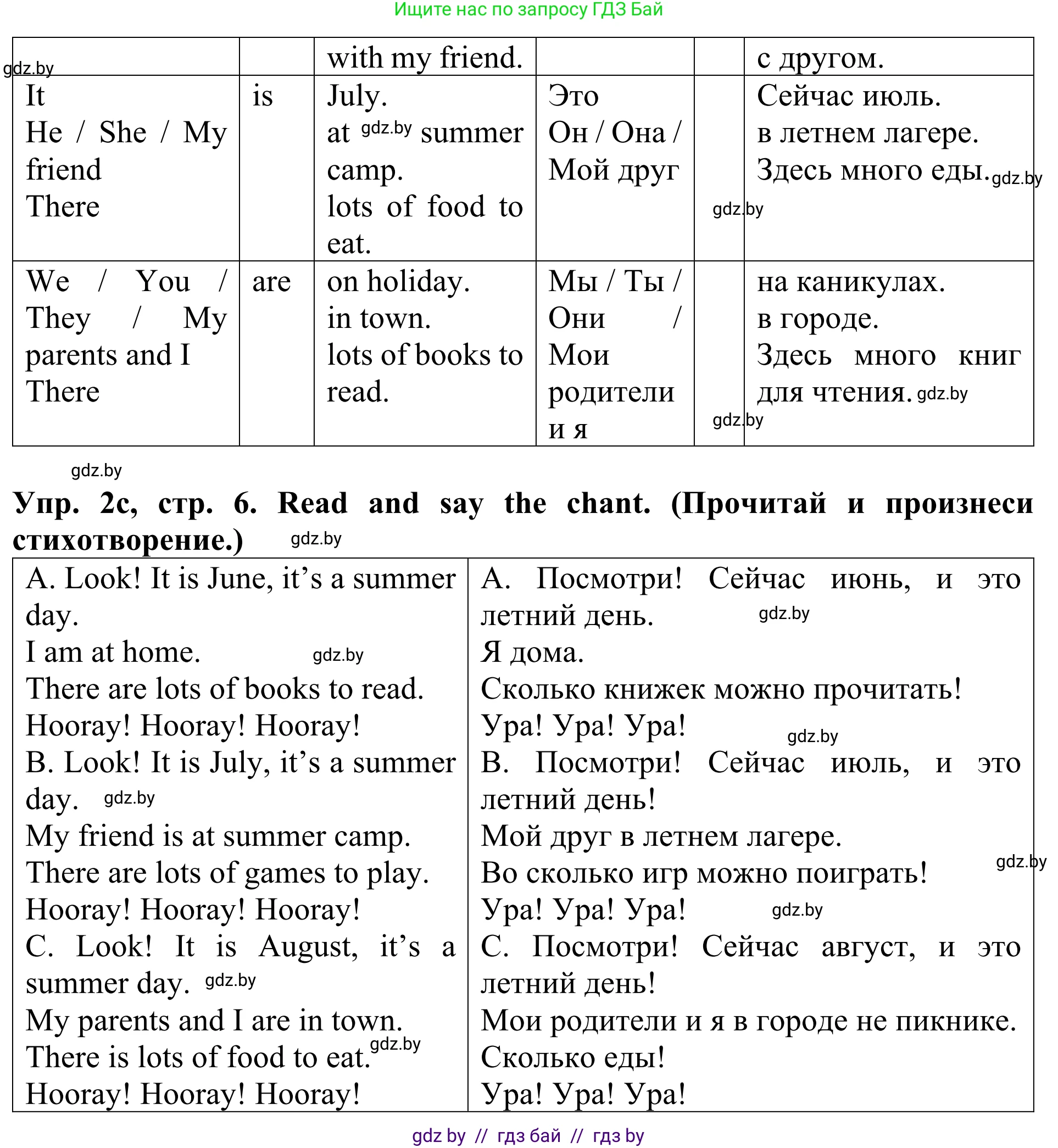 Английский язык (english), 5 класс Учебник (Student's book), авторы: Лапицкая Людмила Михайловна (Lapitskaya Ludmila), Калишевич Алла Ивановна, Севрюкова Татьяна Юрьевна, Седунова Наталья Михайловна (Sedunova Natalia), издательство Вышэйшая школа, Минск, 2020, Часть 1, страница 5, номер 2, Решение 2 (продолжение 2)