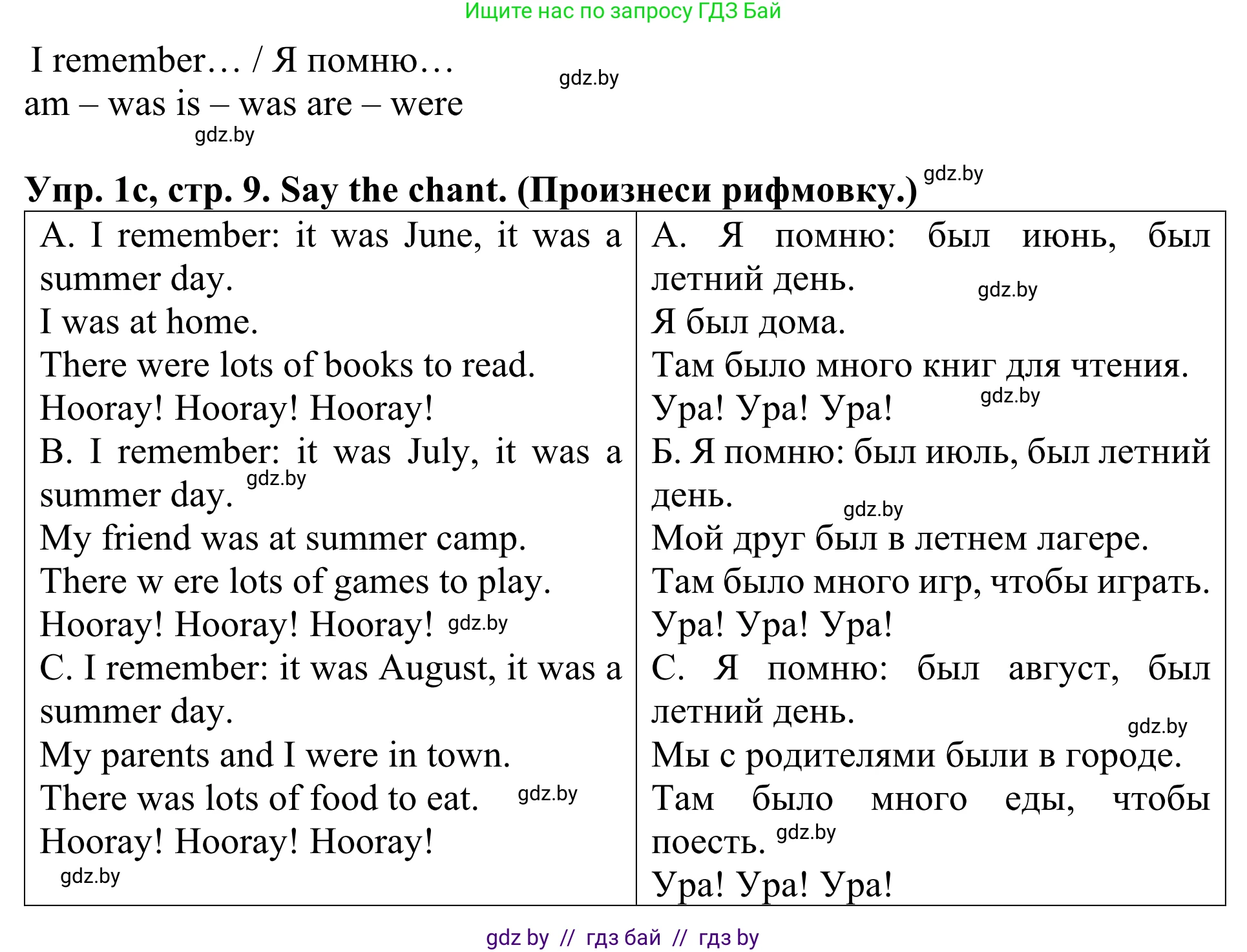 Английский язык (english), 5 класс Учебник (Student's book), авторы: Лапицкая Людмила Михайловна (Lapitskaya Ludmila), Калишевич Алла Ивановна, Севрюкова Татьяна Юрьевна, Седунова Наталья Михайловна (Sedunova Natalia), издательство Вышэйшая школа, Минск, 2020, Часть 1, страница 7, номер 1, Решение 2 (продолжение 2)