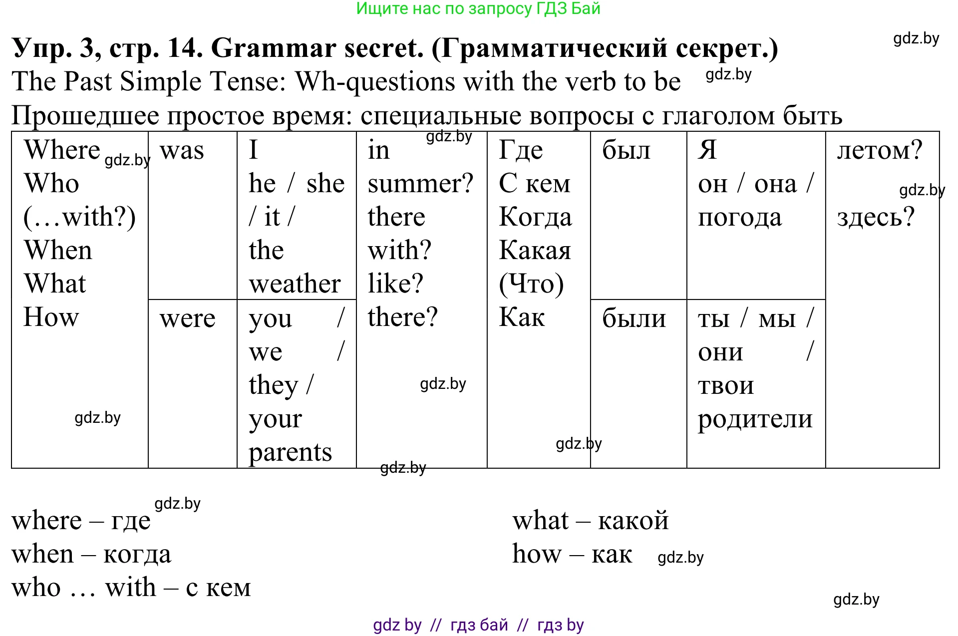 Английский язык (english), 5 класс Учебник (Student's book), авторы: Лапицкая Людмила Михайловна (Lapitskaya Ludmila), Калишевич Алла Ивановна, Севрюкова Татьяна Юрьевна, Седунова Наталья Михайловна (Sedunova Natalia), издательство Вышэйшая школа, Минск, 2020, Часть 1, страница 14, номер 3, Решение 2