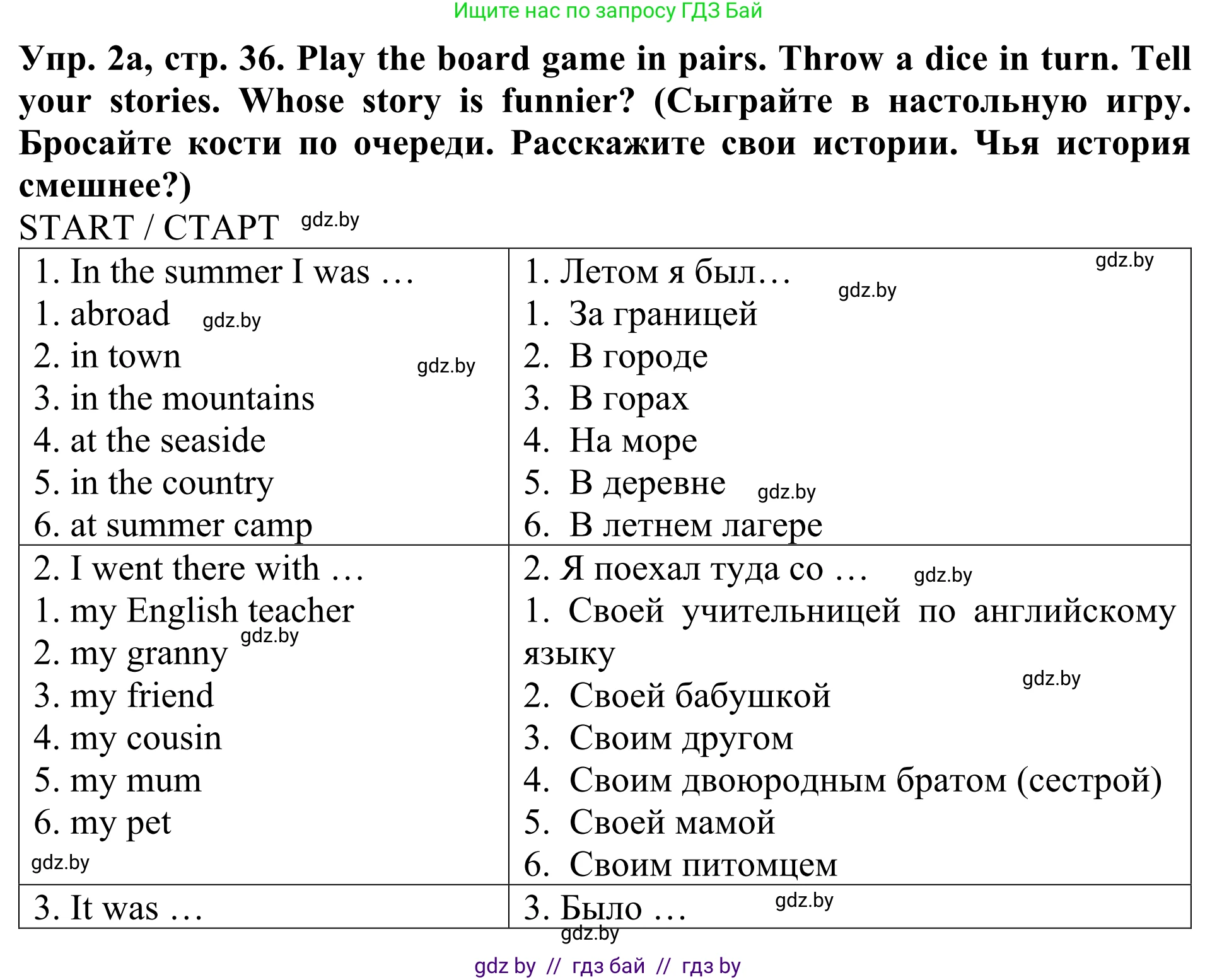 Английский язык (english), 5 класс Учебник (Student's book), авторы: Лапицкая Людмила Михайловна (Lapitskaya Ludmila), Калишевич Алла Ивановна, Севрюкова Татьяна Юрьевна, Седунова Наталья Михайловна (Sedunova Natalia), издательство Вышэйшая школа, Минск, 2020, Часть 1, страница 36, номер 2, Решение 2