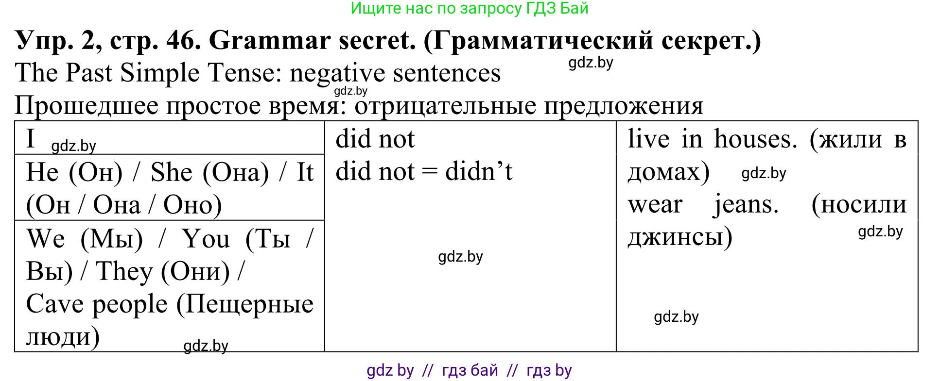Английский язык (english), 5 класс Учебник (Student's book), авторы: Лапицкая Людмила Михайловна (Lapitskaya Ludmila), Калишевич Алла Ивановна, Севрюкова Татьяна Юрьевна, Седунова Наталья Михайловна (Sedunova Natalia), издательство Вышэйшая школа, Минск, 2020, Часть 1, страница 46, номер 2, Решение 2