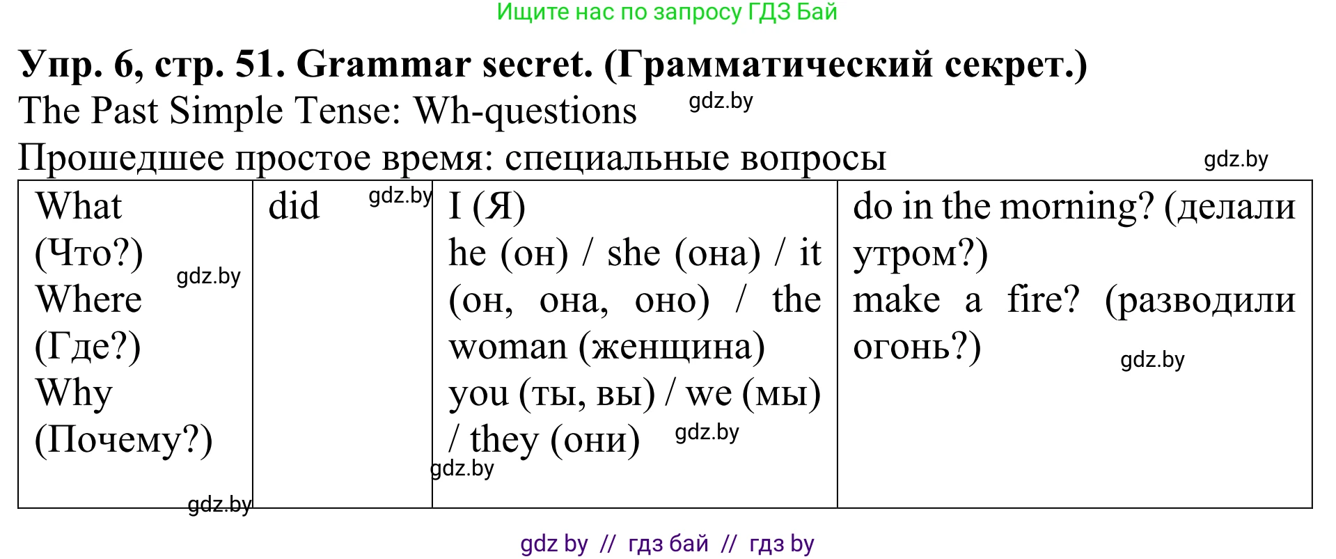 Английский язык (english), 5 класс Учебник (Student's book), авторы: Лапицкая Людмила Михайловна (Lapitskaya Ludmila), Калишевич Алла Ивановна, Севрюкова Татьяна Юрьевна, Седунова Наталья Михайловна (Sedunova Natalia), издательство Вышэйшая школа, Минск, 2020, Часть 1, страница 51, номер 6, Решение 2