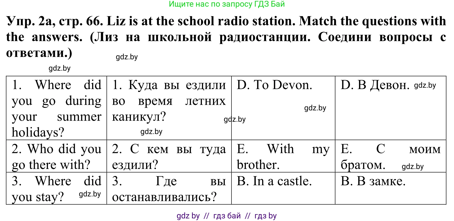 Английский язык (english), 5 класс Учебник (Student's book), авторы: Лапицкая Людмила Михайловна (Lapitskaya Ludmila), Калишевич Алла Ивановна, Севрюкова Татьяна Юрьевна, Седунова Наталья Михайловна (Sedunova Natalia), издательство Вышэйшая школа, Минск, 2020, Часть 1, страница 66, номер 2, Решение 2