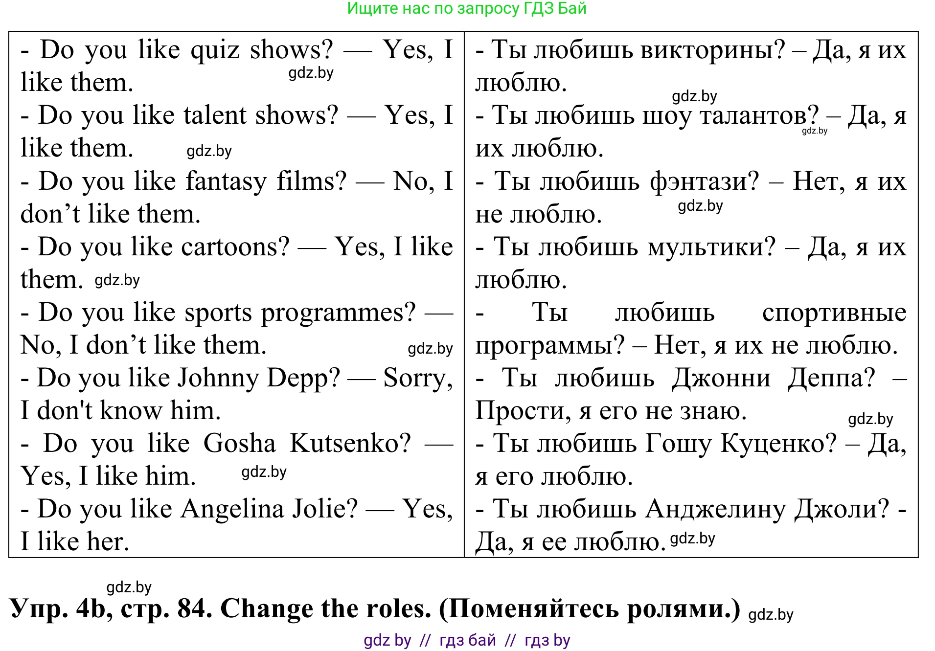 Английский язык (english), 5 класс Учебник (Student's book), авторы: Лапицкая Людмила Михайловна (Lapitskaya Ludmila), Калишевич Алла Ивановна, Севрюкова Татьяна Юрьевна, Седунова Наталья Михайловна (Sedunova Natalia), издательство Вышэйшая школа, Минск, 2020, Часть 1, страница 84, номер 4, Решение 2 (продолжение 2)