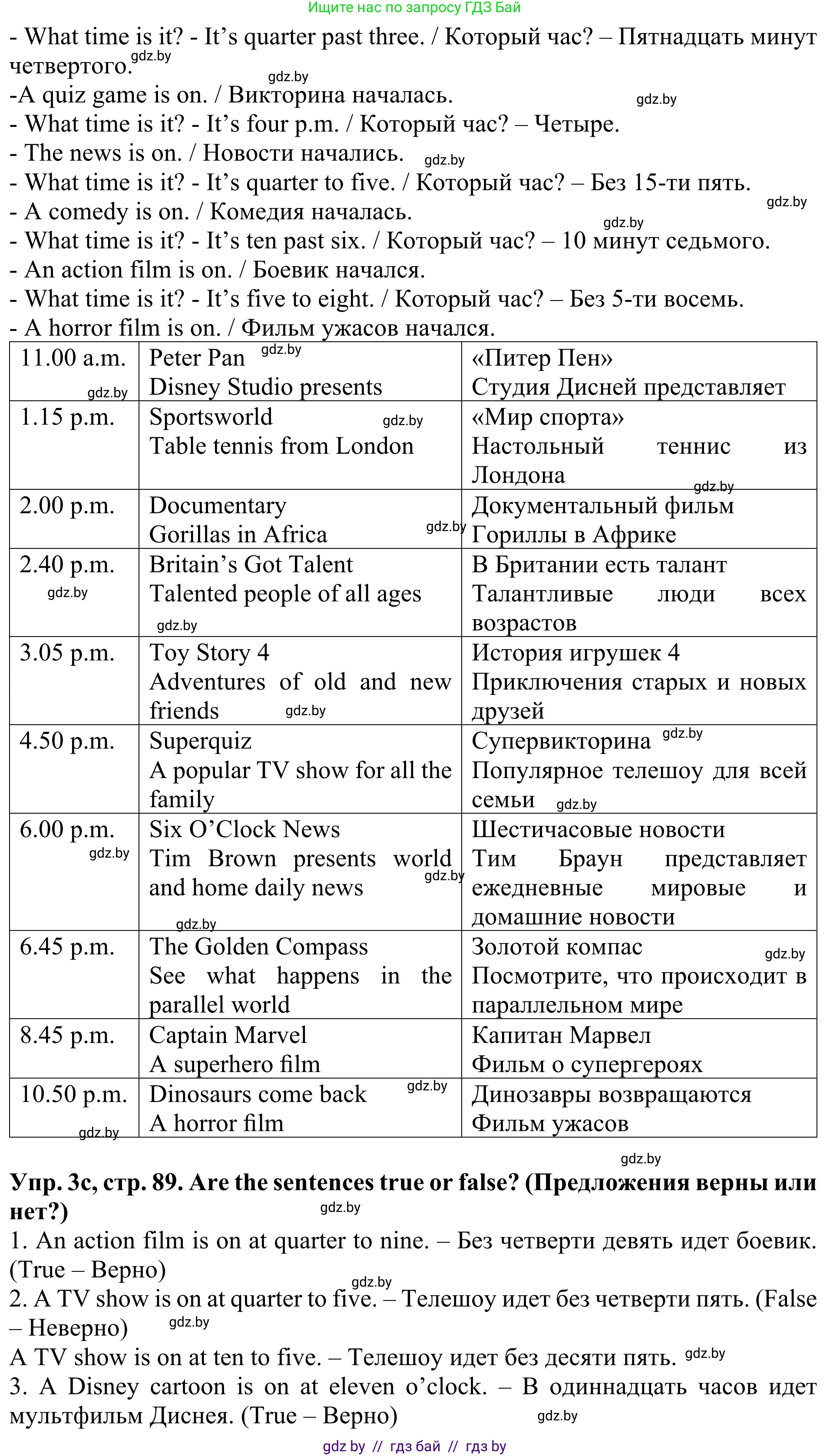 Английский язык (english), 5 класс Учебник (Student's book), авторы: Лапицкая Людмила Михайловна (Lapitskaya Ludmila), Калишевич Алла Ивановна, Севрюкова Татьяна Юрьевна, Седунова Наталья Михайловна (Sedunova Natalia), издательство Вышэйшая школа, Минск, 2020, Часть 1, страница 87, номер 3, Решение 2 (продолжение 2)