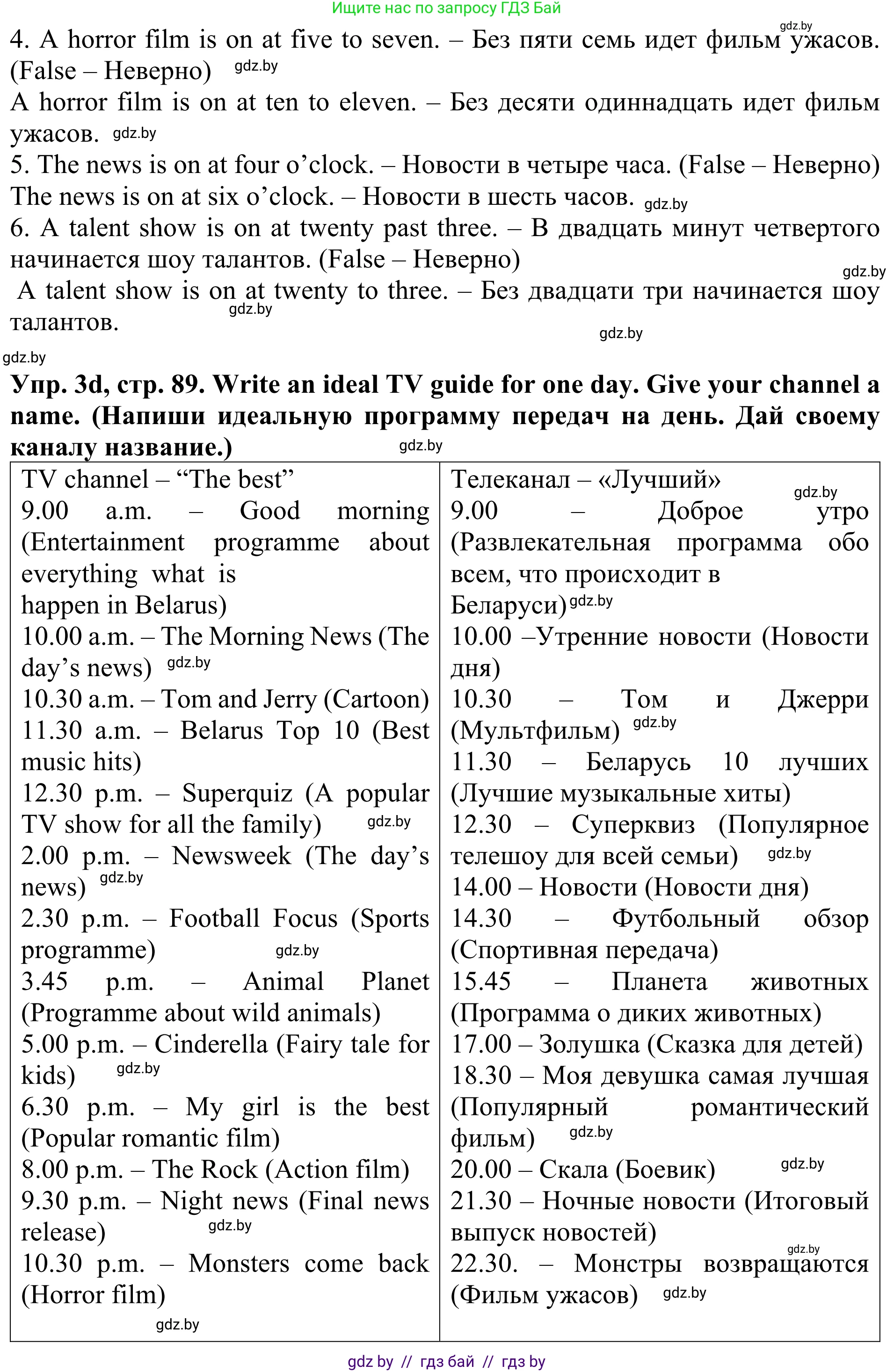 Английский язык (english), 5 класс Учебник (Student's book), авторы: Лапицкая Людмила Михайловна (Lapitskaya Ludmila), Калишевич Алла Ивановна, Севрюкова Татьяна Юрьевна, Седунова Наталья Михайловна (Sedunova Natalia), издательство Вышэйшая школа, Минск, 2020, Часть 1, страница 87, номер 3, Решение 2 (продолжение 3)