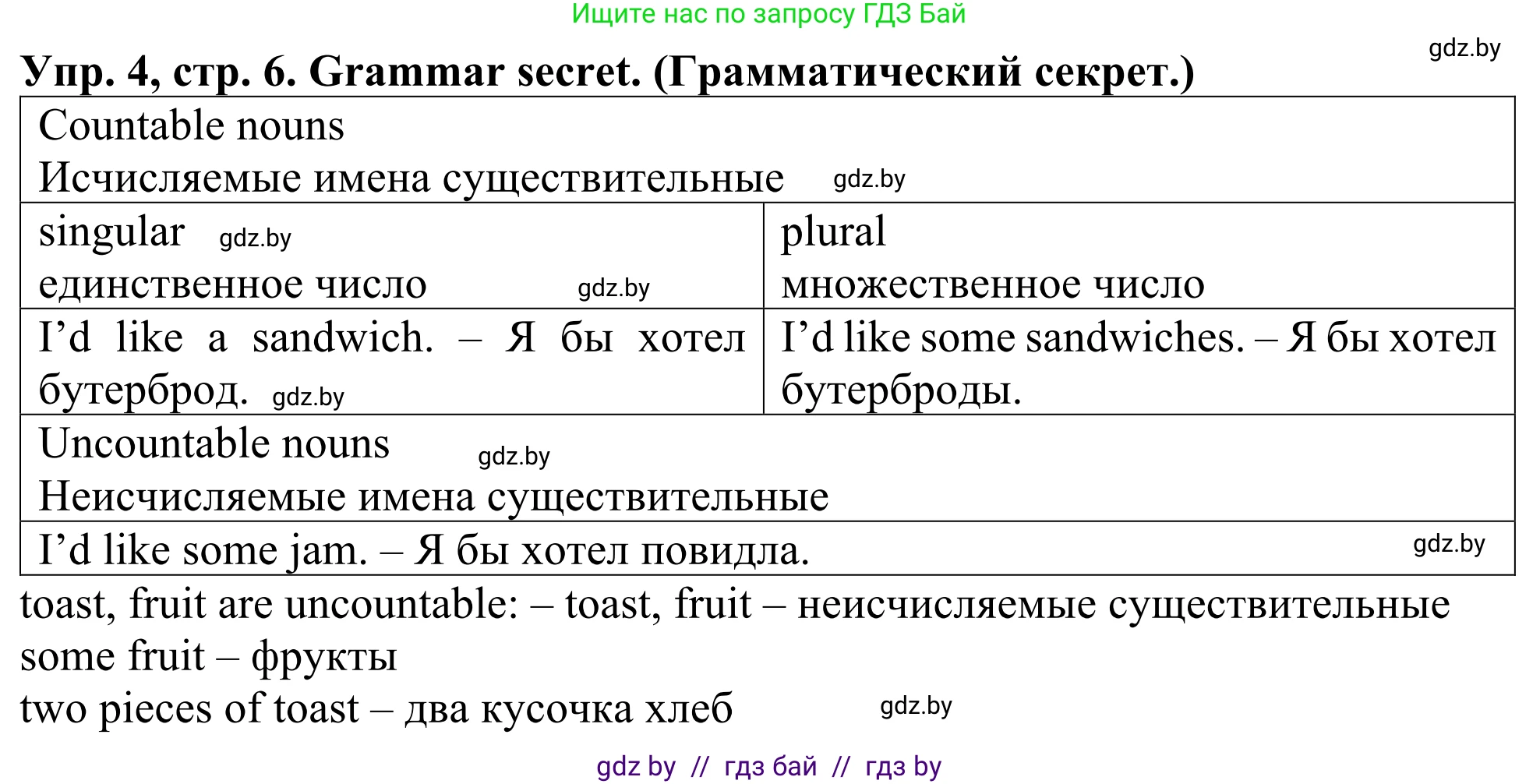 Английский язык (english), 5 класс Учебник (Student's book), авторы: Лапицкая Людмила Михайловна (Lapitskaya Ludmila), Калишевич Алла Ивановна, Севрюкова Татьяна Юрьевна, Седунова Наталья Михайловна (Sedunova Natalia), издательство Вышэйшая школа, Минск, 2020, Часть 2, страница 6, номер 4, Решение 2