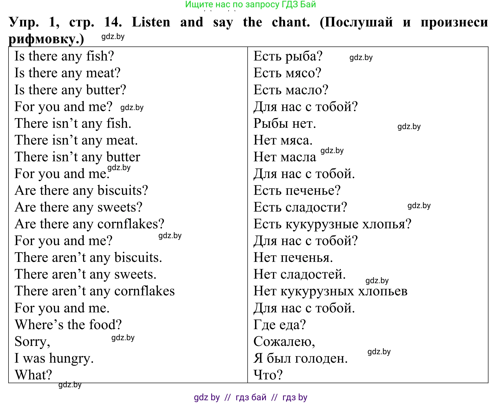Английский язык (english), 5 класс Учебник (Student's book), авторы: Лапицкая Людмила Михайловна (Lapitskaya Ludmila), Калишевич Алла Ивановна, Севрюкова Татьяна Юрьевна, Седунова Наталья Михайловна (Sedunova Natalia), издательство Вышэйшая школа, Минск, 2020, Часть 2, страница 14, номер 1, Решение 2