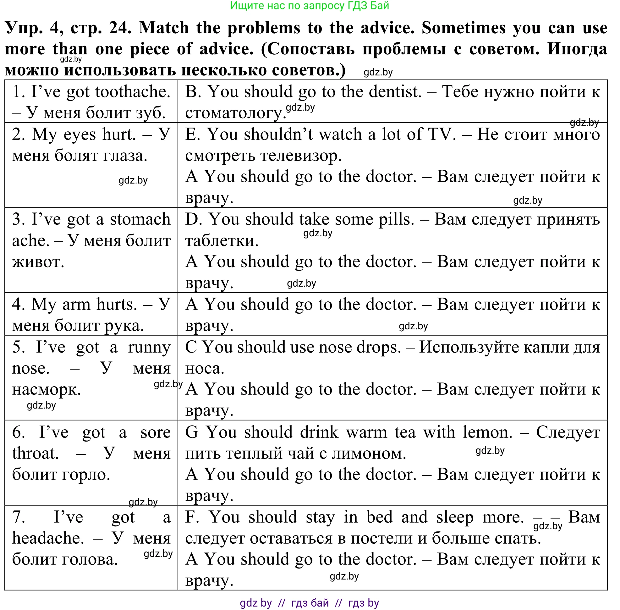 Английский язык (english), 5 класс Учебник (Student's book), авторы: Лапицкая Людмила Михайловна (Lapitskaya Ludmila), Калишевич Алла Ивановна, Севрюкова Татьяна Юрьевна, Седунова Наталья Михайловна (Sedunova Natalia), издательство Вышэйшая школа, Минск, 2020, Часть 2, страница 24, номер 4, Решение 2