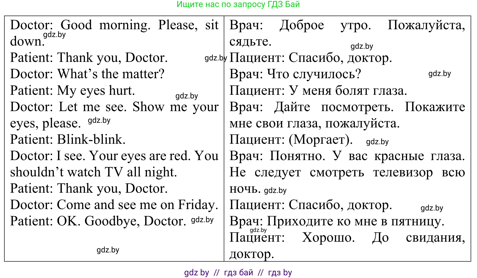 Английский язык (english), 5 класс Учебник (Student's book), авторы: Лапицкая Людмила Михайловна (Lapitskaya Ludmila), Калишевич Алла Ивановна, Севрюкова Татьяна Юрьевна, Седунова Наталья Михайловна (Sedunova Natalia), издательство Вышэйшая школа, Минск, 2020, Часть 2, страница 24, номер 5, Решение 2 (продолжение 2)