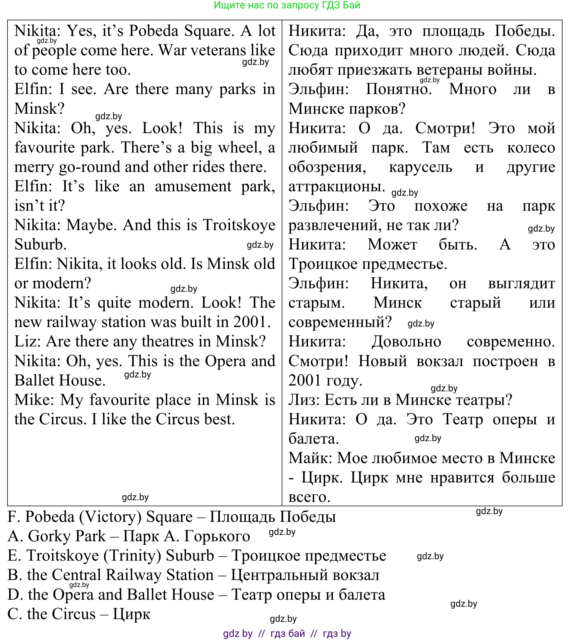 Английский язык (english), 5 класс Учебник (Student's book), авторы: Лапицкая Людмила Михайловна (Lapitskaya Ludmila), Калишевич Алла Ивановна, Севрюкова Татьяна Юрьевна, Седунова Наталья Михайловна (Sedunova Natalia), издательство Вышэйшая школа, Минск, 2020, Часть 2, страница 42, номер 1, Решение 2 (продолжение 2)