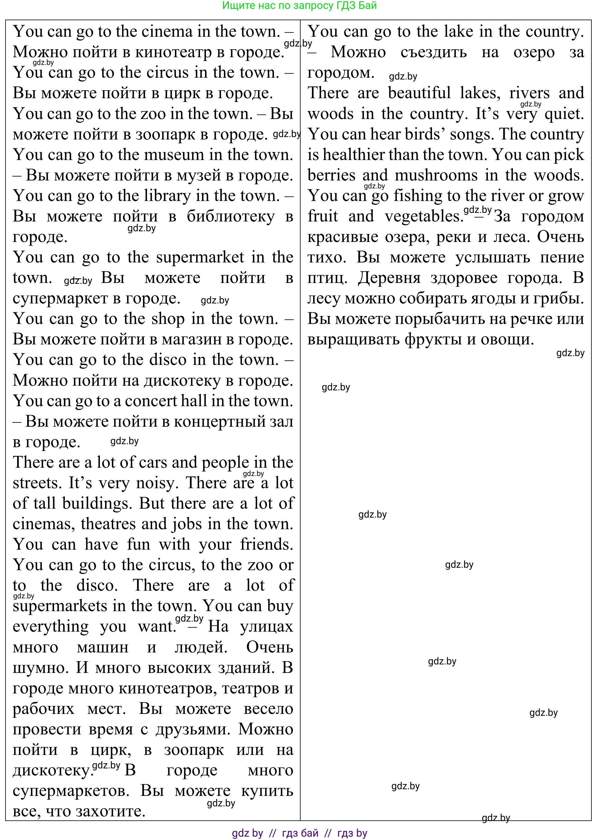 Английский язык (english), 5 класс Учебник (Student's book), авторы: Лапицкая Людмила Михайловна (Lapitskaya Ludmila), Калишевич Алла Ивановна, Севрюкова Татьяна Юрьевна, Седунова Наталья Михайловна (Sedunova Natalia), издательство Вышэйшая школа, Минск, 2020, Часть 2, страница 77, Решение 2 (продолжение 2)