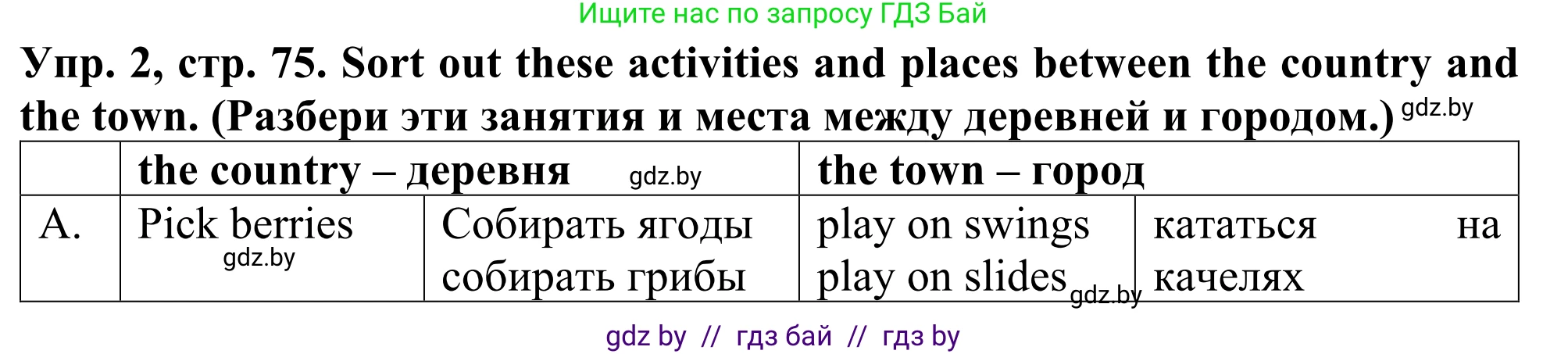 Английский язык (english), 5 класс Учебник (Student's book), авторы: Лапицкая Людмила Михайловна (Lapitskaya Ludmila), Калишевич Алла Ивановна, Севрюкова Татьяна Юрьевна, Седунова Наталья Михайловна (Sedunova Natalia), издательство Вышэйшая школа, Минск, 2020, Часть 2, страница 75, номер 2, Решение 2