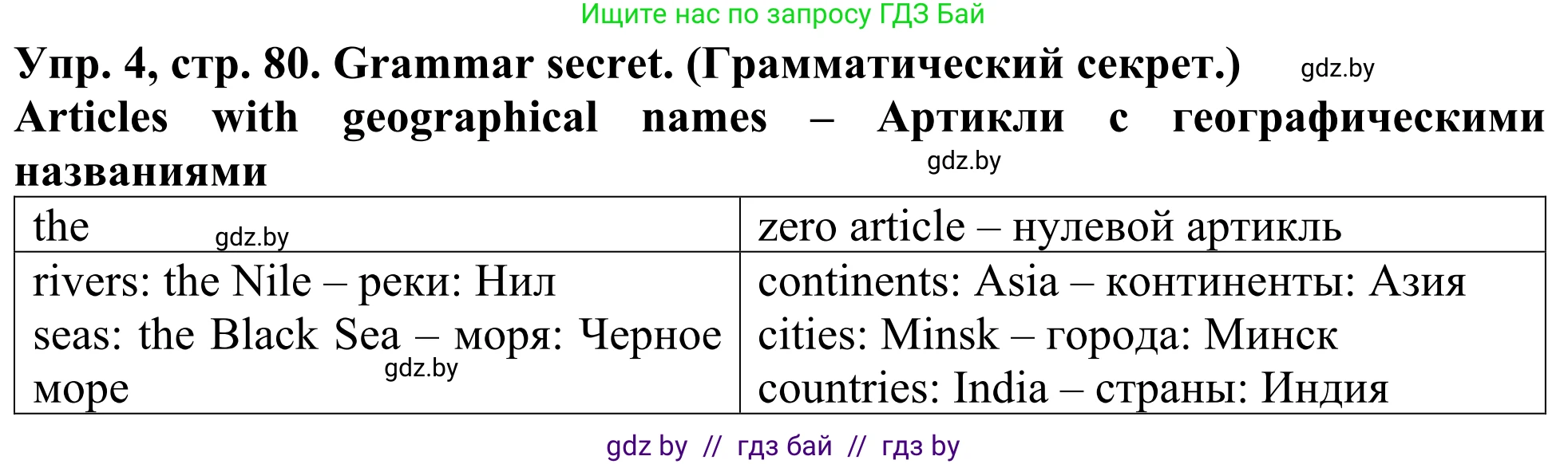 Английский язык (english), 5 класс Учебник (Student's book), авторы: Лапицкая Людмила Михайловна (Lapitskaya Ludmila), Калишевич Алла Ивановна, Севрюкова Татьяна Юрьевна, Седунова Наталья Михайловна (Sedunova Natalia), издательство Вышэйшая школа, Минск, 2020, Часть 2, страница 80, номер 4, Решение 2