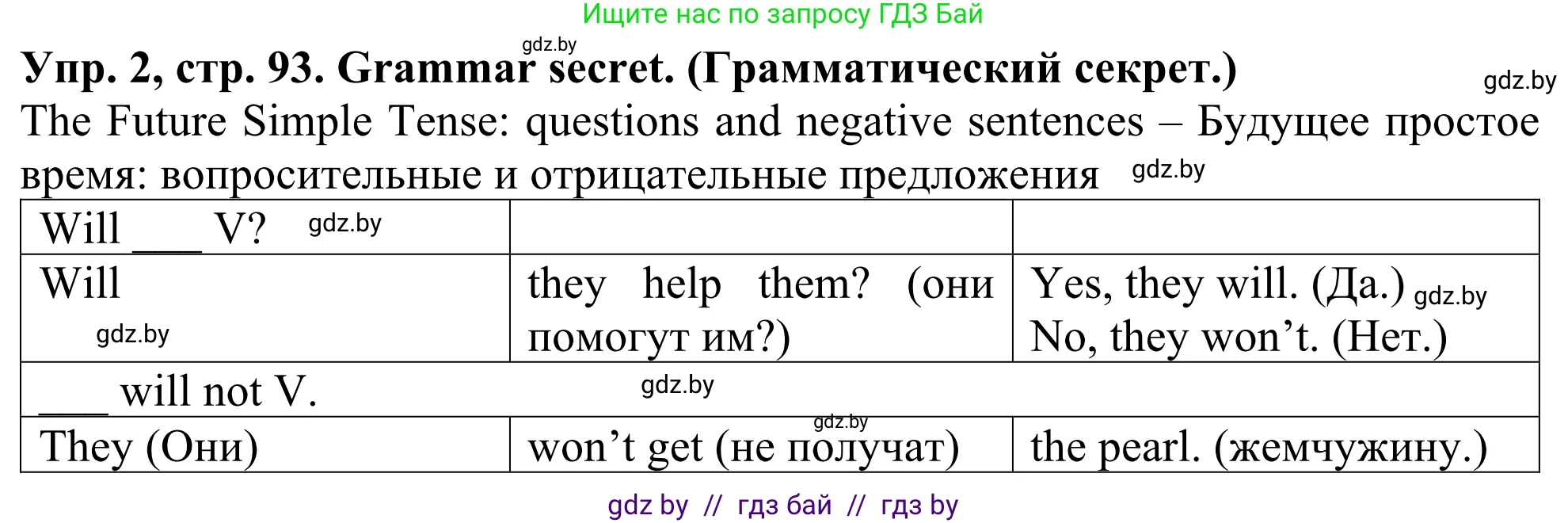 Английский язык (english), 5 класс Учебник (Student's book), авторы: Лапицкая Людмила Михайловна (Lapitskaya Ludmila), Калишевич Алла Ивановна, Севрюкова Татьяна Юрьевна, Седунова Наталья Михайловна (Sedunova Natalia), издательство Вышэйшая школа, Минск, 2020, Часть 2, страница 93, номер 2, Решение 2