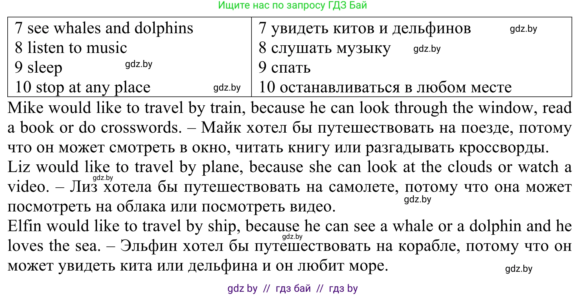 Английский язык (english), 5 класс Учебник (Student's book), авторы: Лапицкая Людмила Михайловна (Lapitskaya Ludmila), Калишевич Алла Ивановна, Севрюкова Татьяна Юрьевна, Седунова Наталья Михайловна (Sedunova Natalia), издательство Вышэйшая школа, Минск, 2020, Часть 2, страница 114, номер 1, Решение 2 (продолжение 2)