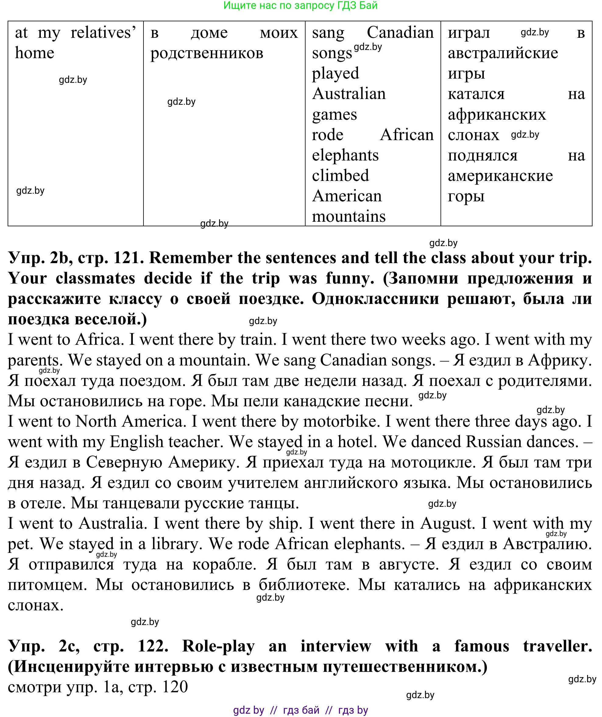 Английский язык (english), 5 класс Учебник (Student's book), авторы: Лапицкая Людмила Михайловна (Lapitskaya Ludmila), Калишевич Алла Ивановна, Севрюкова Татьяна Юрьевна, Седунова Наталья Михайловна (Sedunova Natalia), издательство Вышэйшая школа, Минск, 2020, Часть 2, страница 121, номер 2, Решение 2 (продолжение 2)