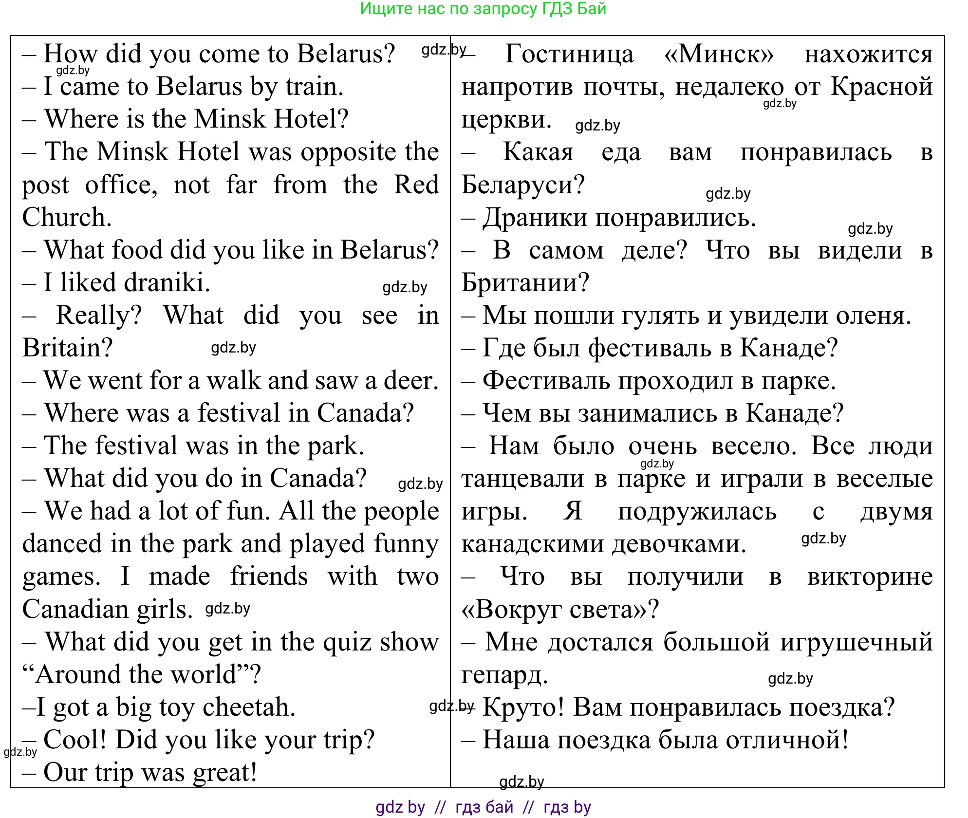 Английский язык (english), 5 класс Учебник (Student's book), авторы: Лапицкая Людмила Михайловна (Lapitskaya Ludmila), Калишевич Алла Ивановна, Севрюкова Татьяна Юрьевна, Седунова Наталья Михайловна (Sedunova Natalia), издательство Вышэйшая школа, Минск, 2020, Часть 2, страница 125, номер 5, Решение 2 (продолжение 2)