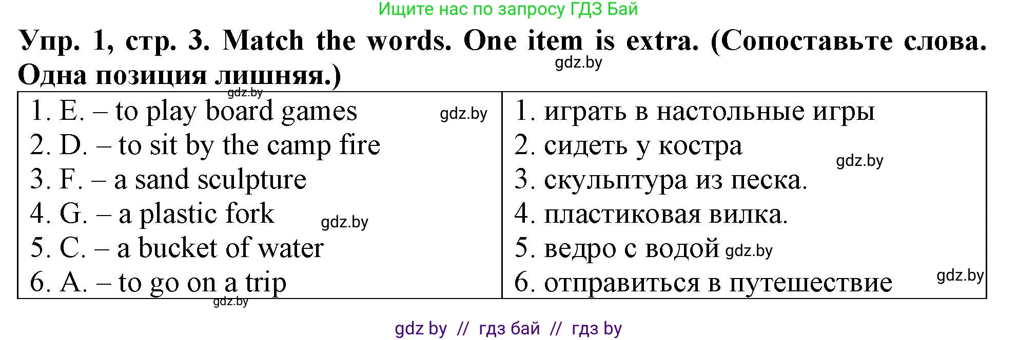 Английский язык (english), 6 класс тесты (test book), авторы: Севрюкова Татьяна Юрьевна, Калишевич Алла Ивановна, издательство Аверсэв, Минск, 2022, оранжевого цвета, страница 3, номер 1, Решение