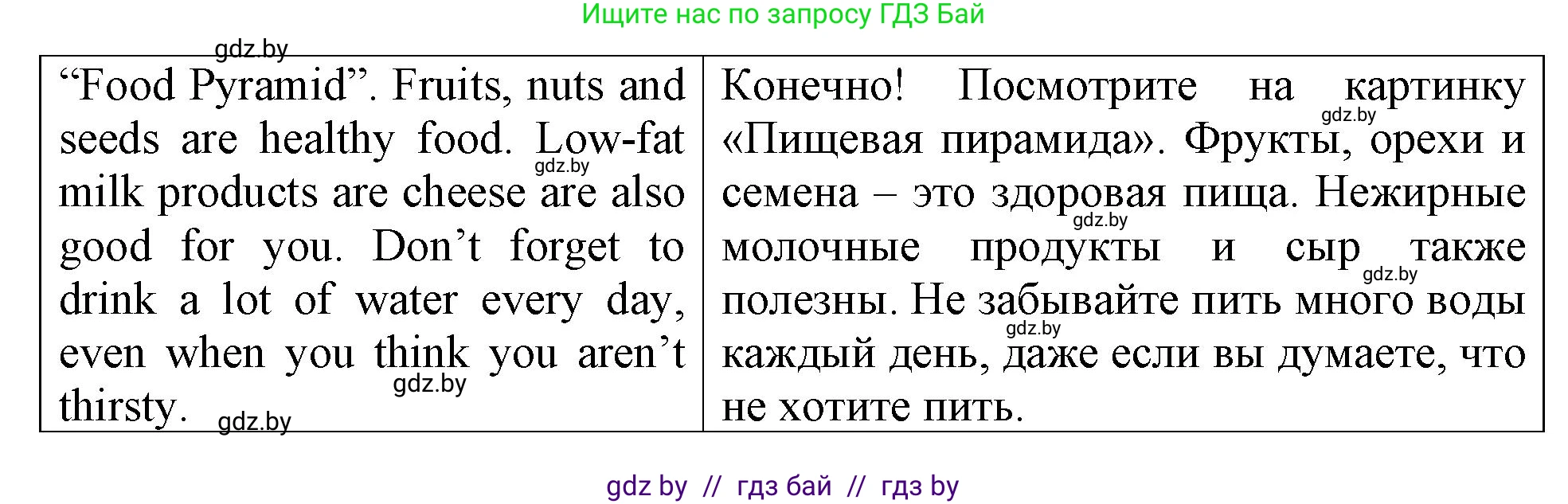 Английский язык (english), 6 класс тесты (test book), авторы: Севрюкова Татьяна Юрьевна, Калишевич Алла Ивановна, издательство Аверсэв, Минск, 2022, оранжевого цвета, страница 19, номер 3, Решение (продолжение 2)