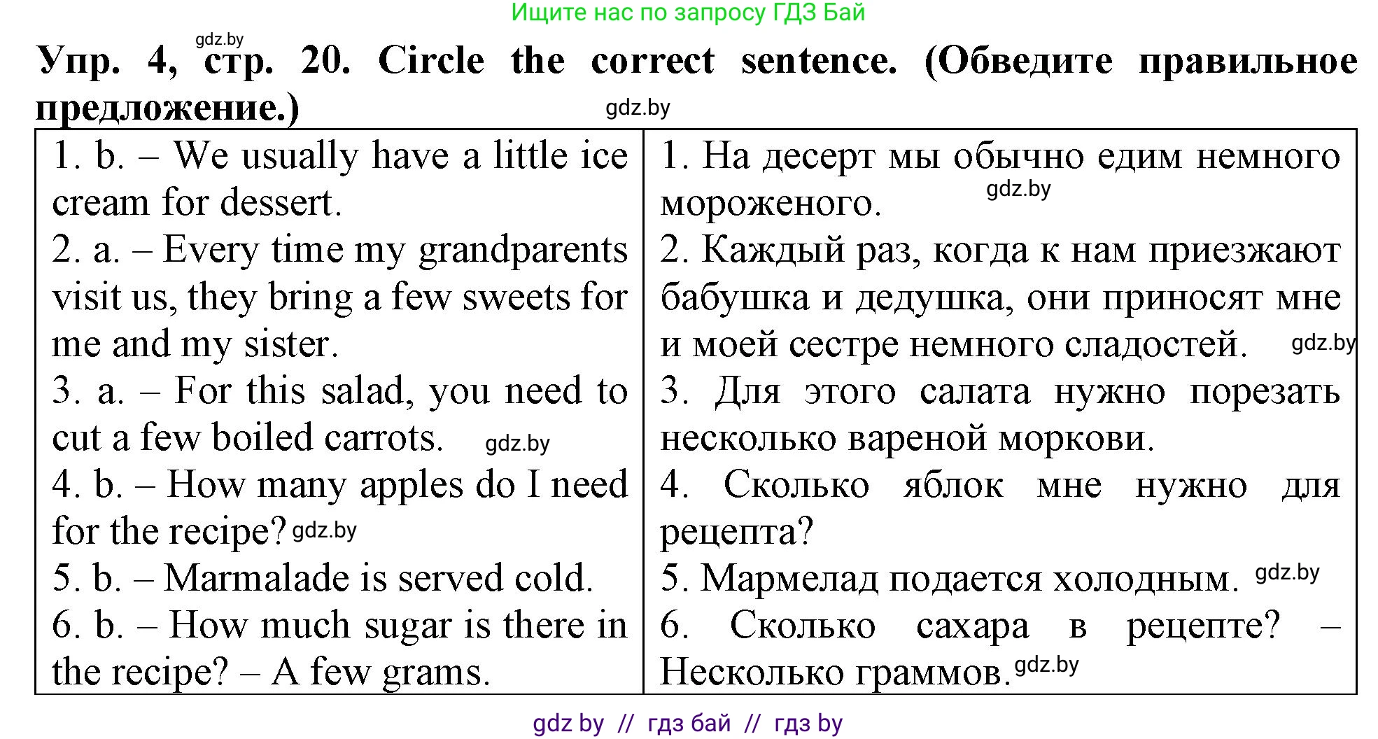 Английский язык (english), 6 класс тесты (test book), авторы: Севрюкова Татьяна Юрьевна, Калишевич Алла Ивановна, издательство Аверсэв, Минск, 2022, оранжевого цвета, страница 20, номер 4, Решение