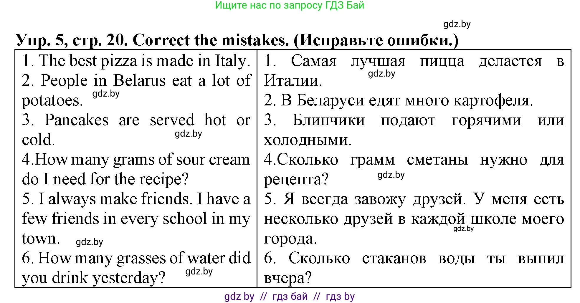 Английский язык (english), 6 класс тесты (test book), авторы: Севрюкова Татьяна Юрьевна, Калишевич Алла Ивановна, издательство Аверсэв, Минск, 2022, оранжевого цвета, страница 20, номер 5, Решение